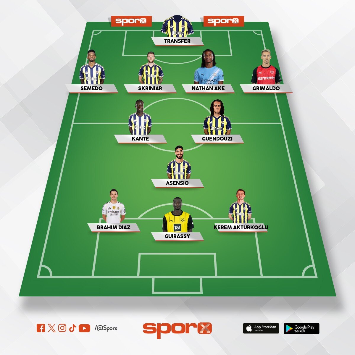 Fener