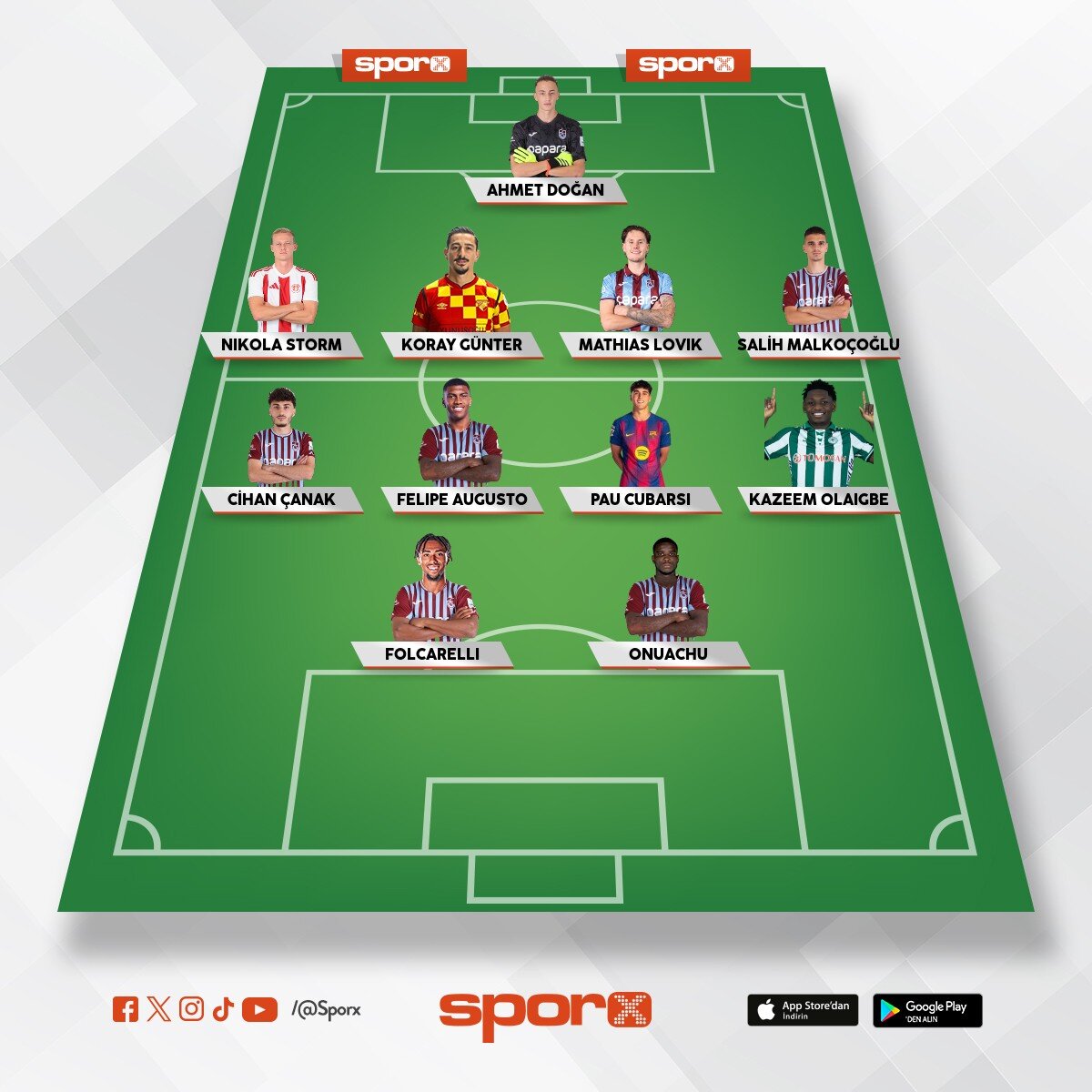 Trabzonspor