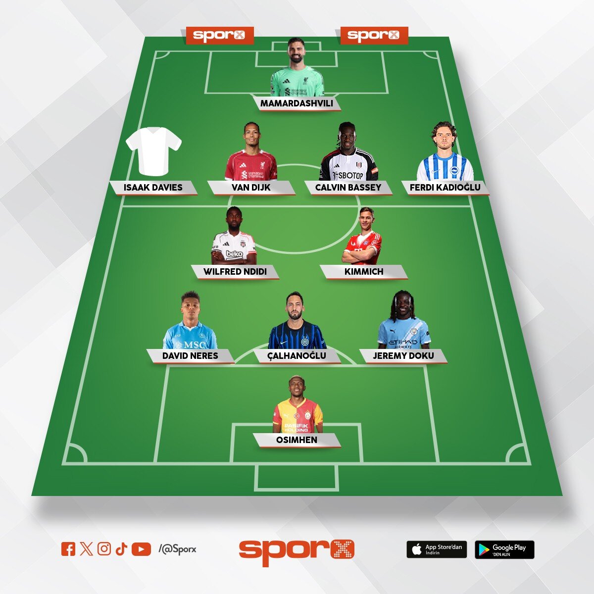 Bundesliga 2.