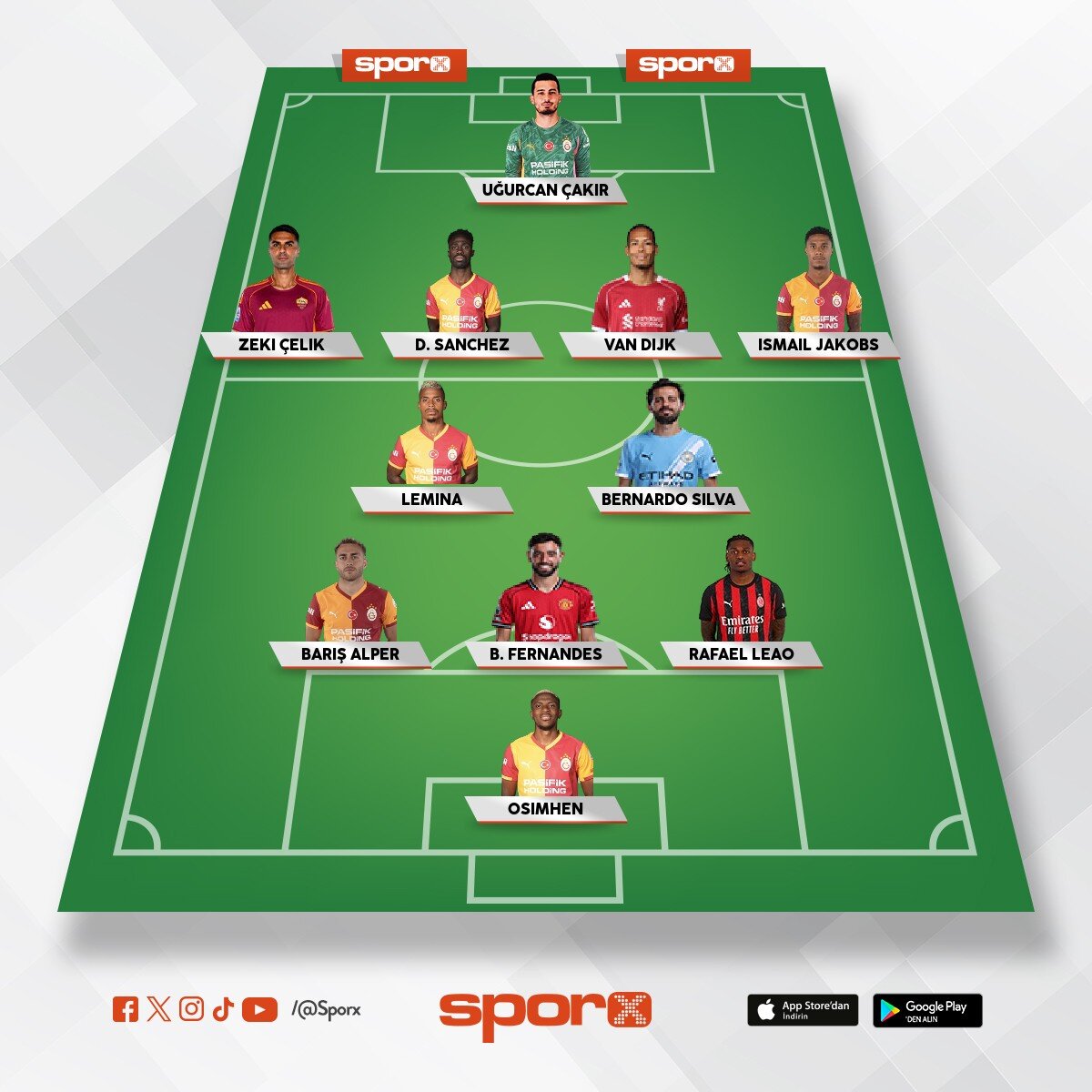 Galatsaray 2026/27 sezonu yaz transferi