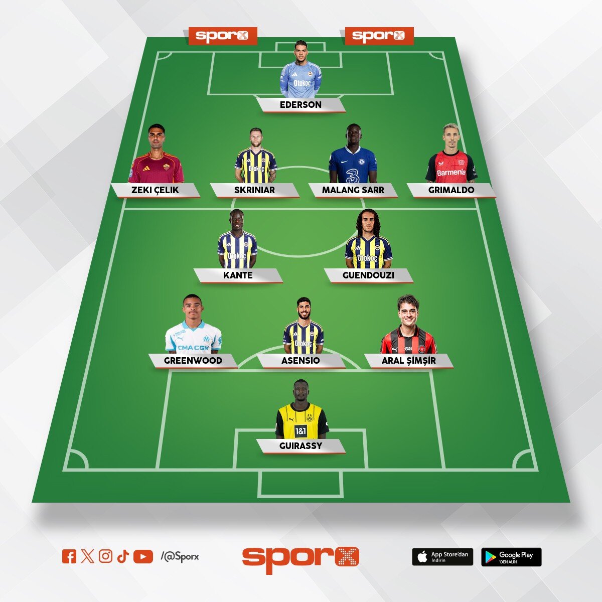 6 Transfer laz�m ilk 11 i�in