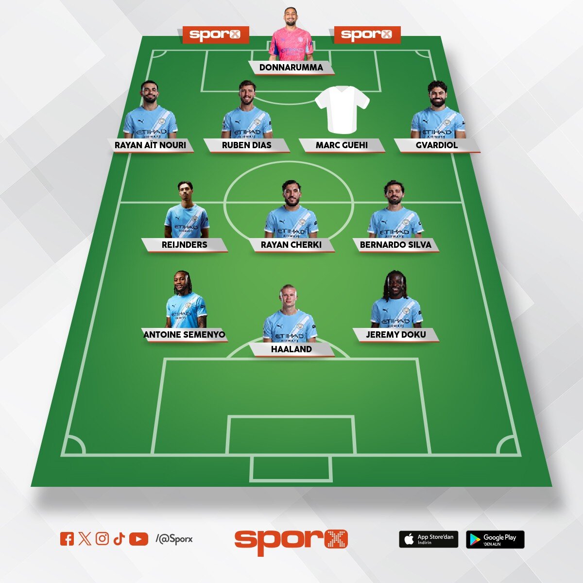 MAN C�TY 2026/ 2027 KADROSU 