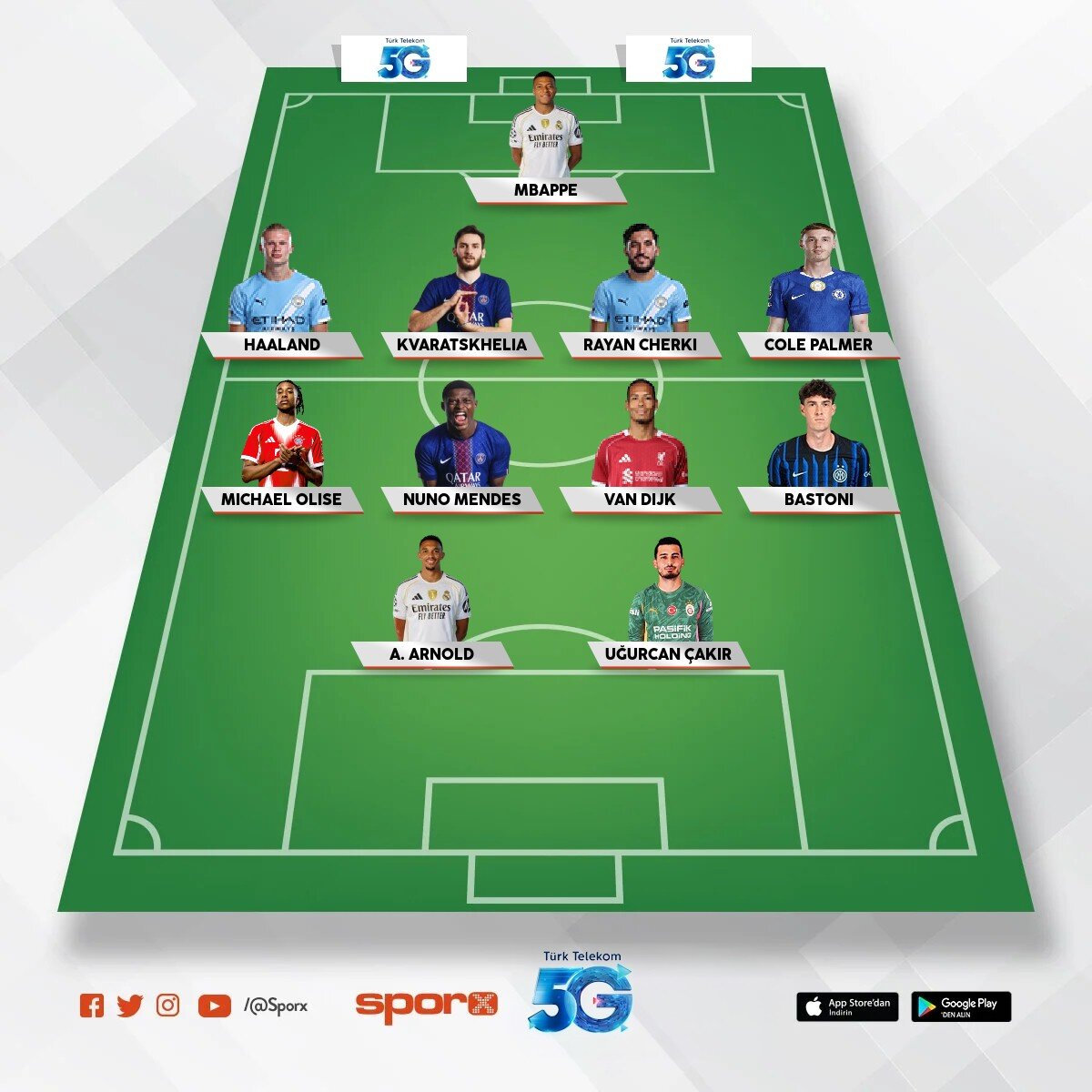 Y�ld�zlar FC