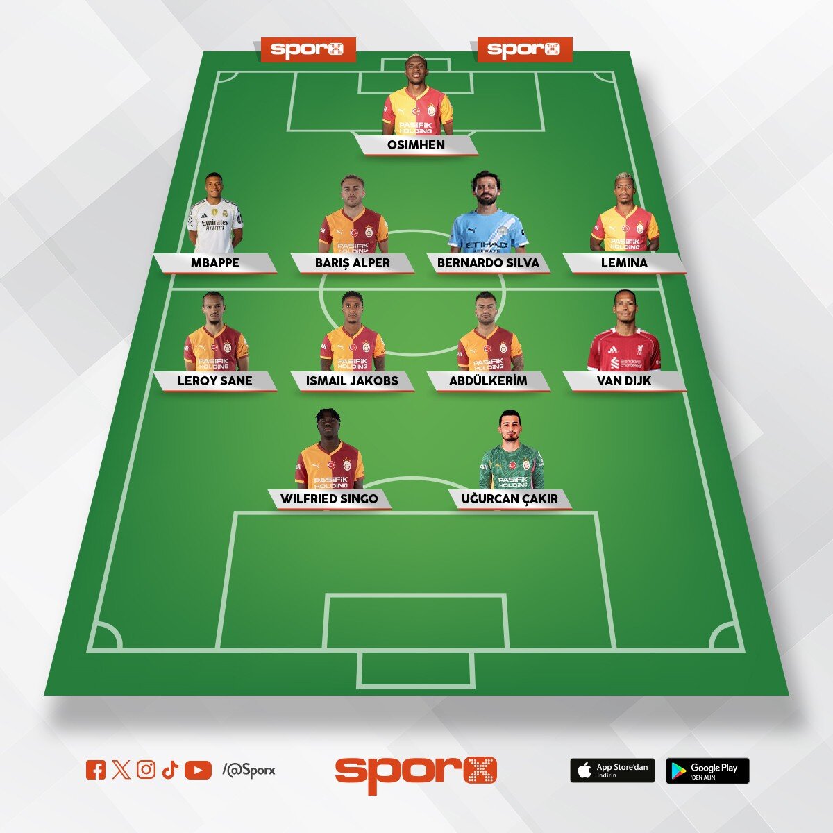 Galatasaray-Fenerbah�e