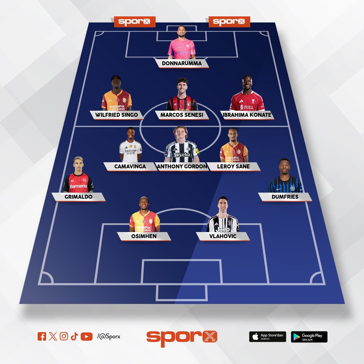 GALATSARAY  PREM�ER L�G