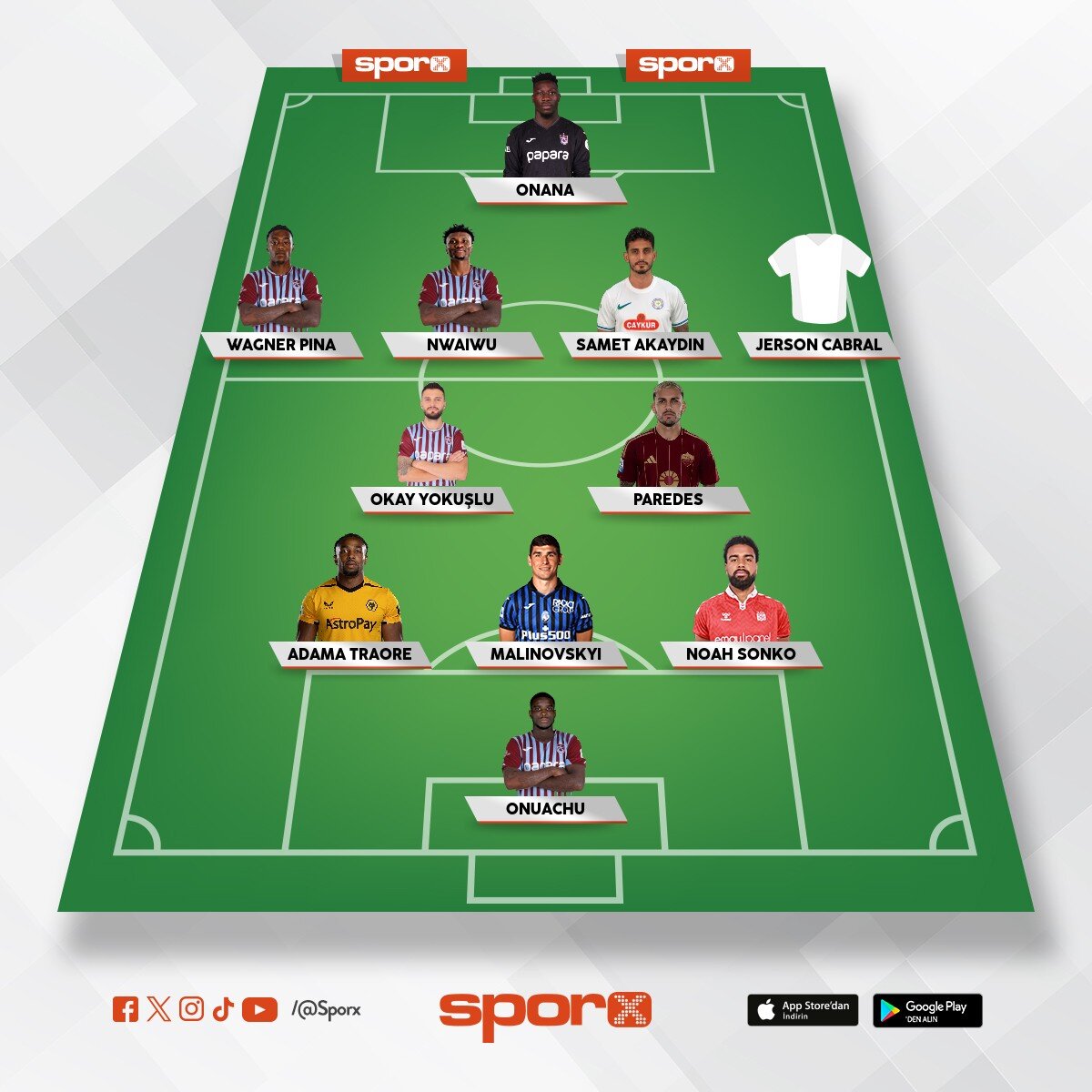 Trabzonspor 2027 �amp.