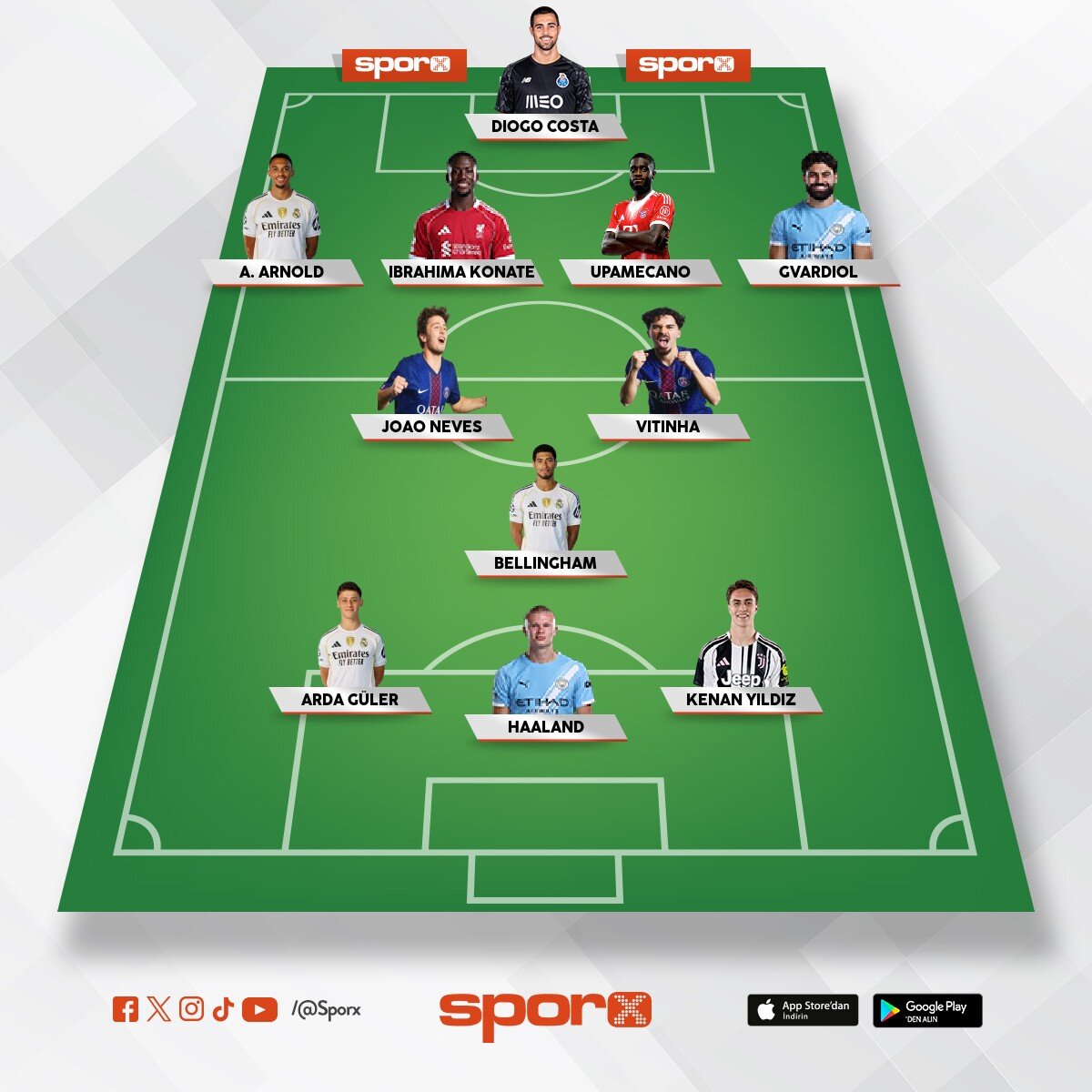 REAL MADRID - MOR�NHO