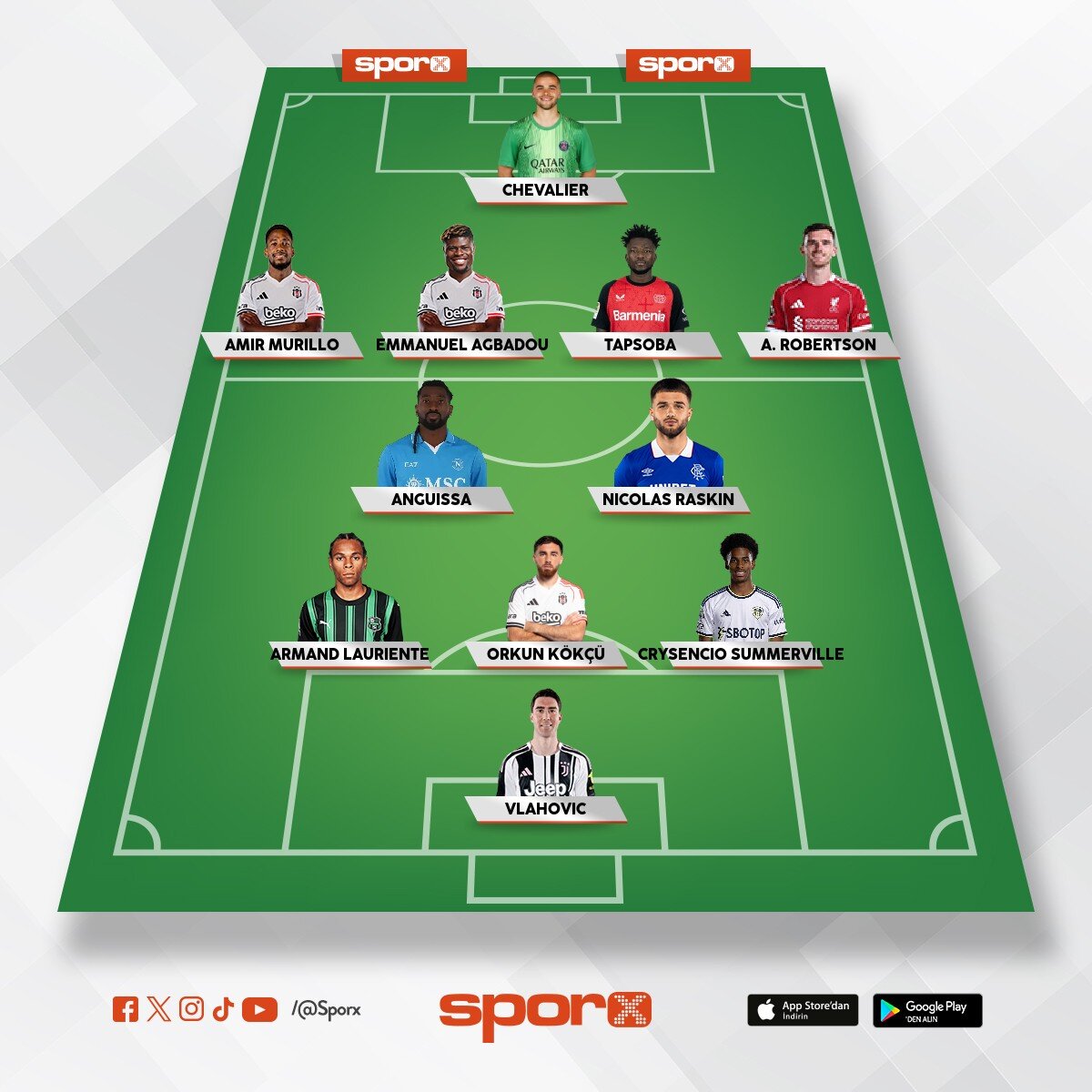 26/27 bjk (i�erden bilgi geldi kirve)