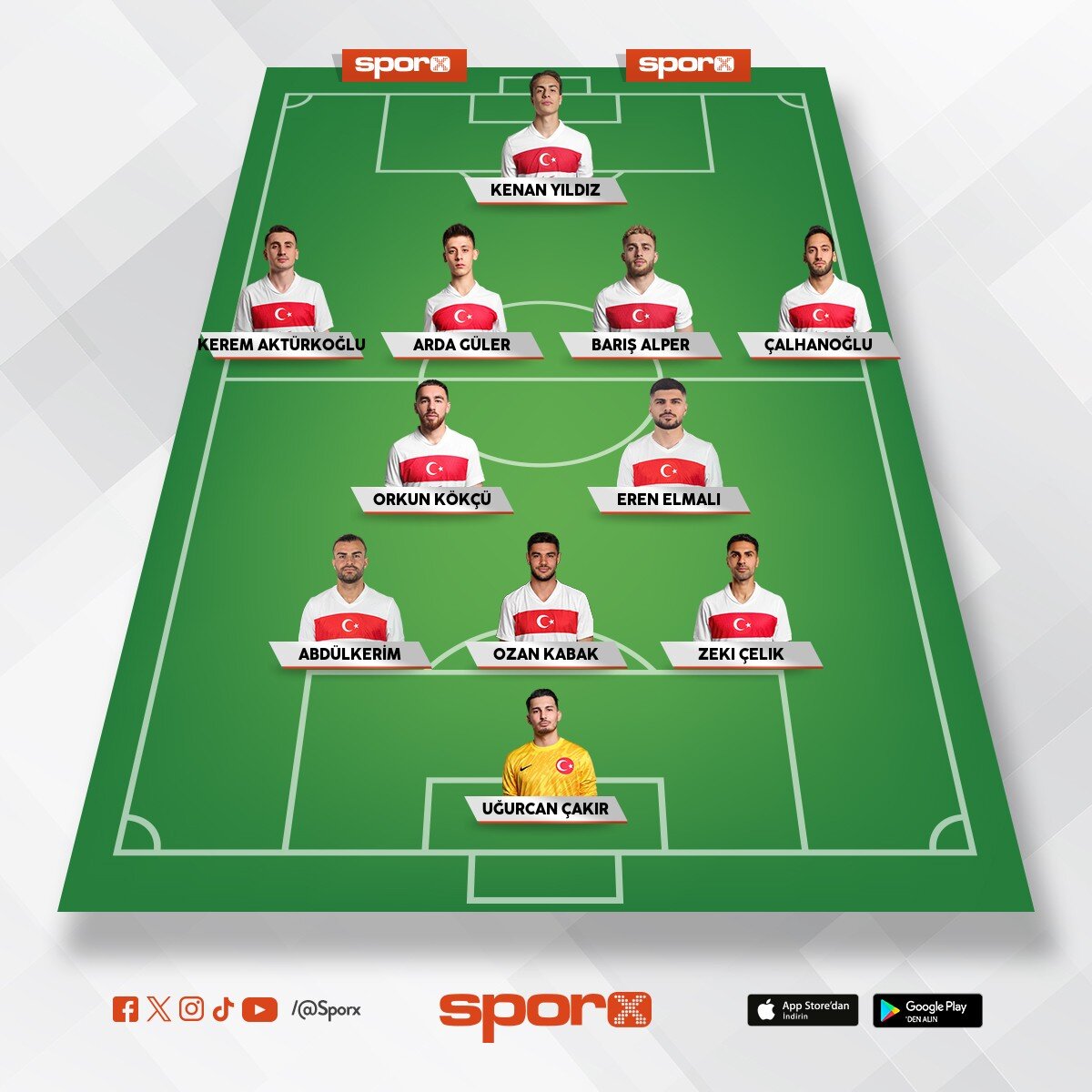 �ampiyonluk Kadrosu 2026
