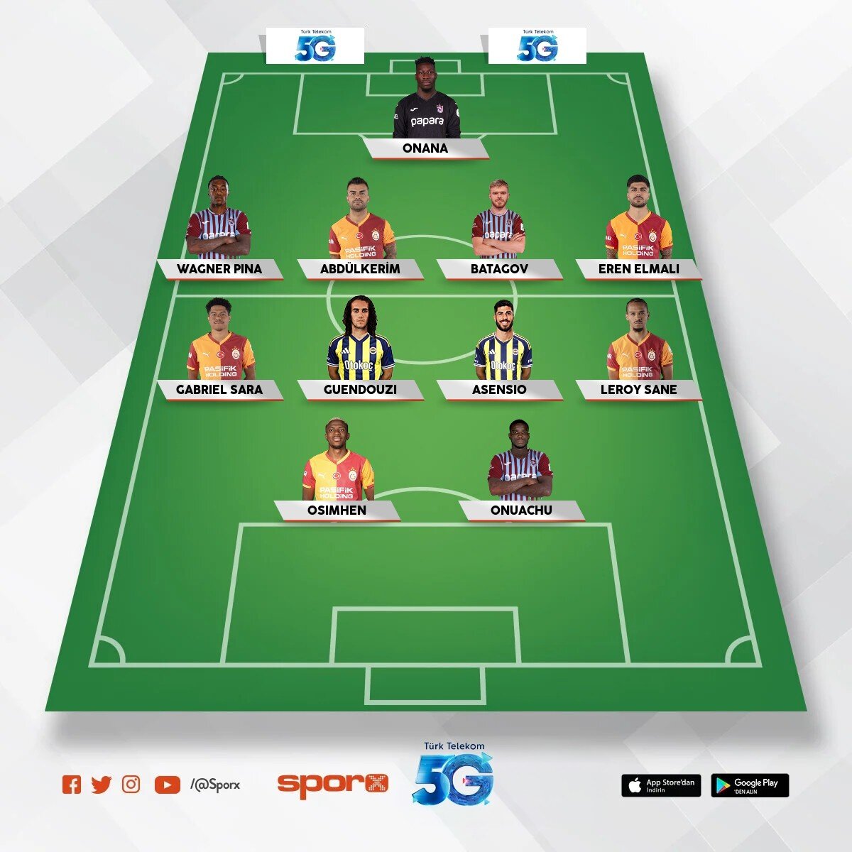 trendyol s�per lig en iyi 11