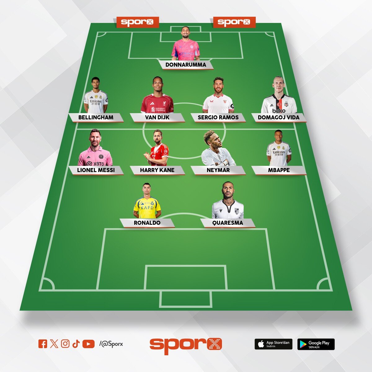 Bjk