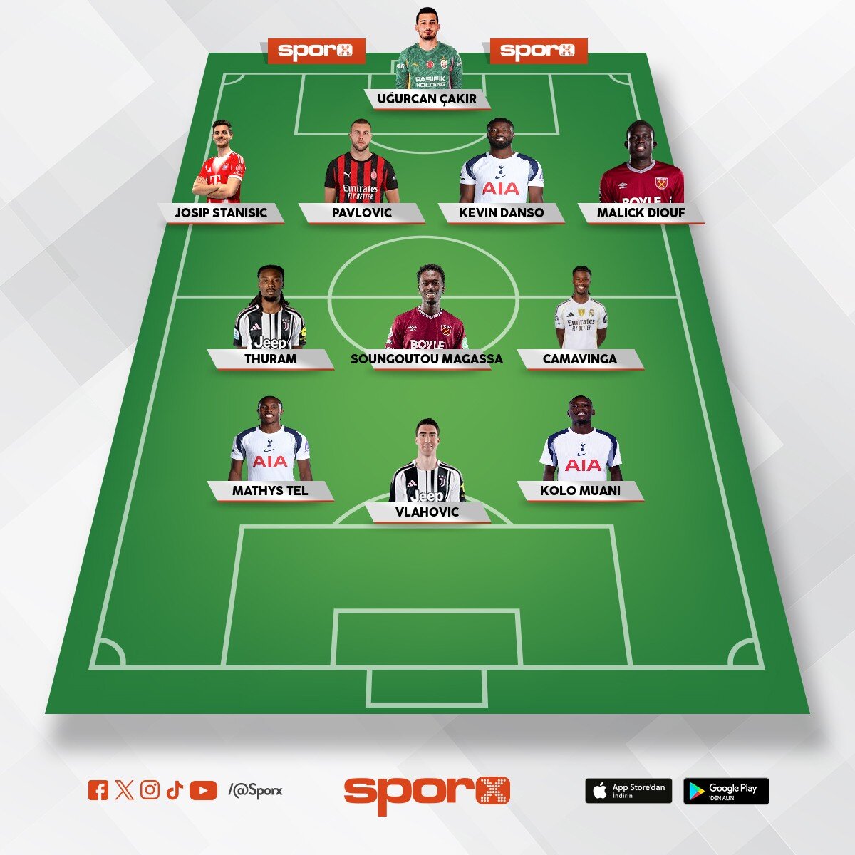 ucl final oynar