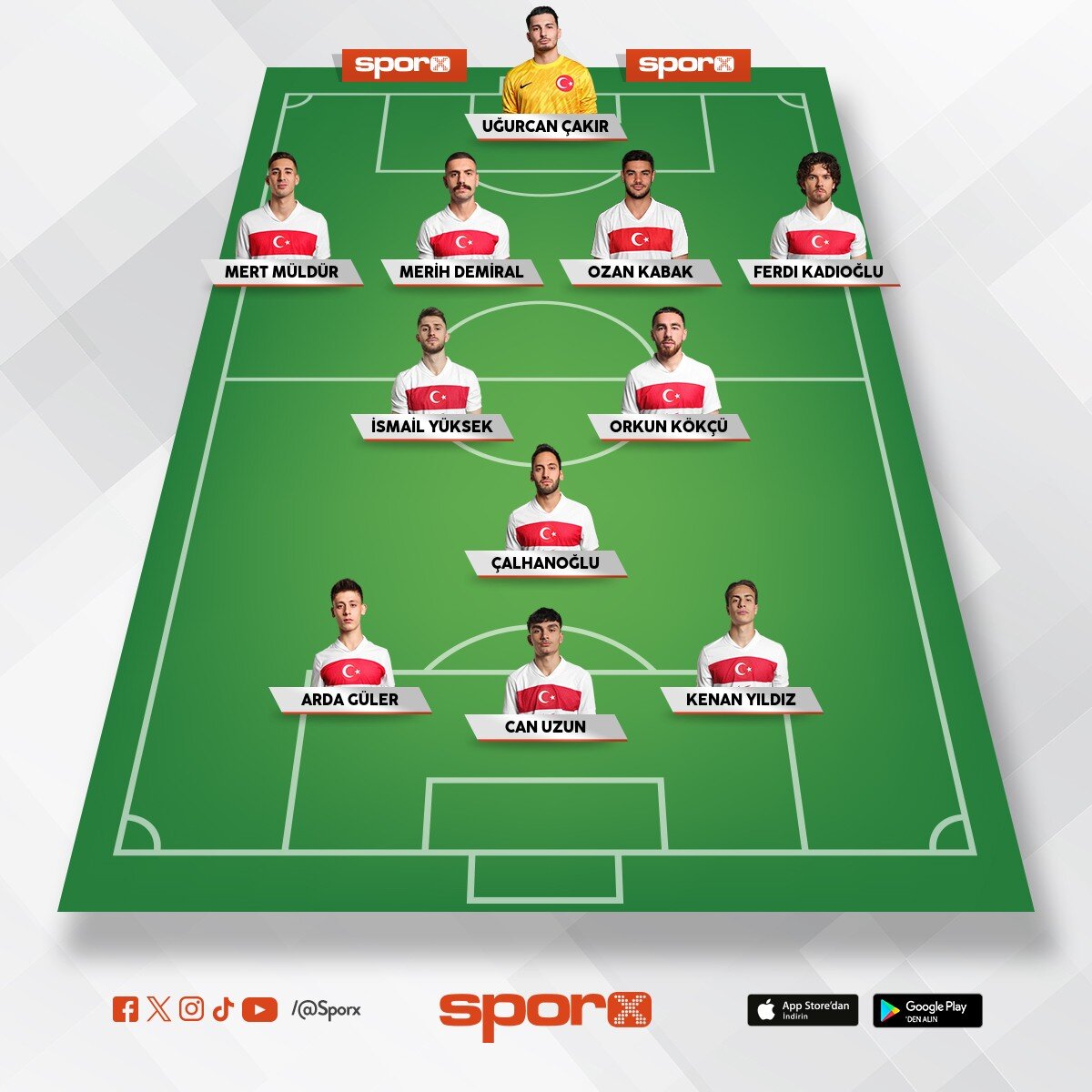 2026 world cup T�rkiye 