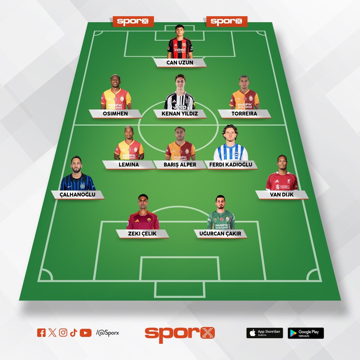 Galatasaray      Poyraz �AKIR