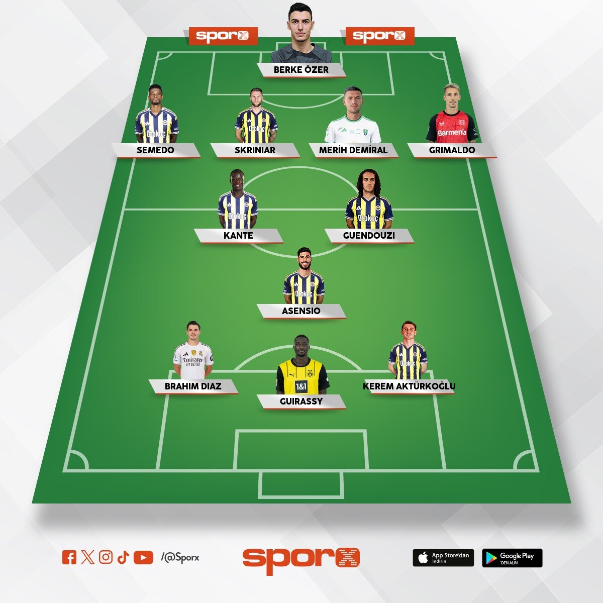Fener