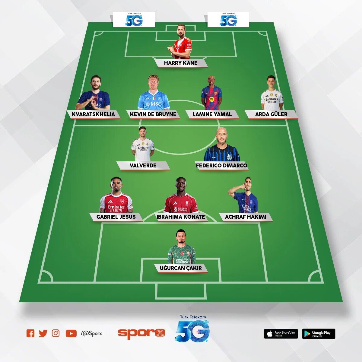 g�ncel en iyi kadro ama halland ve Bruno yok