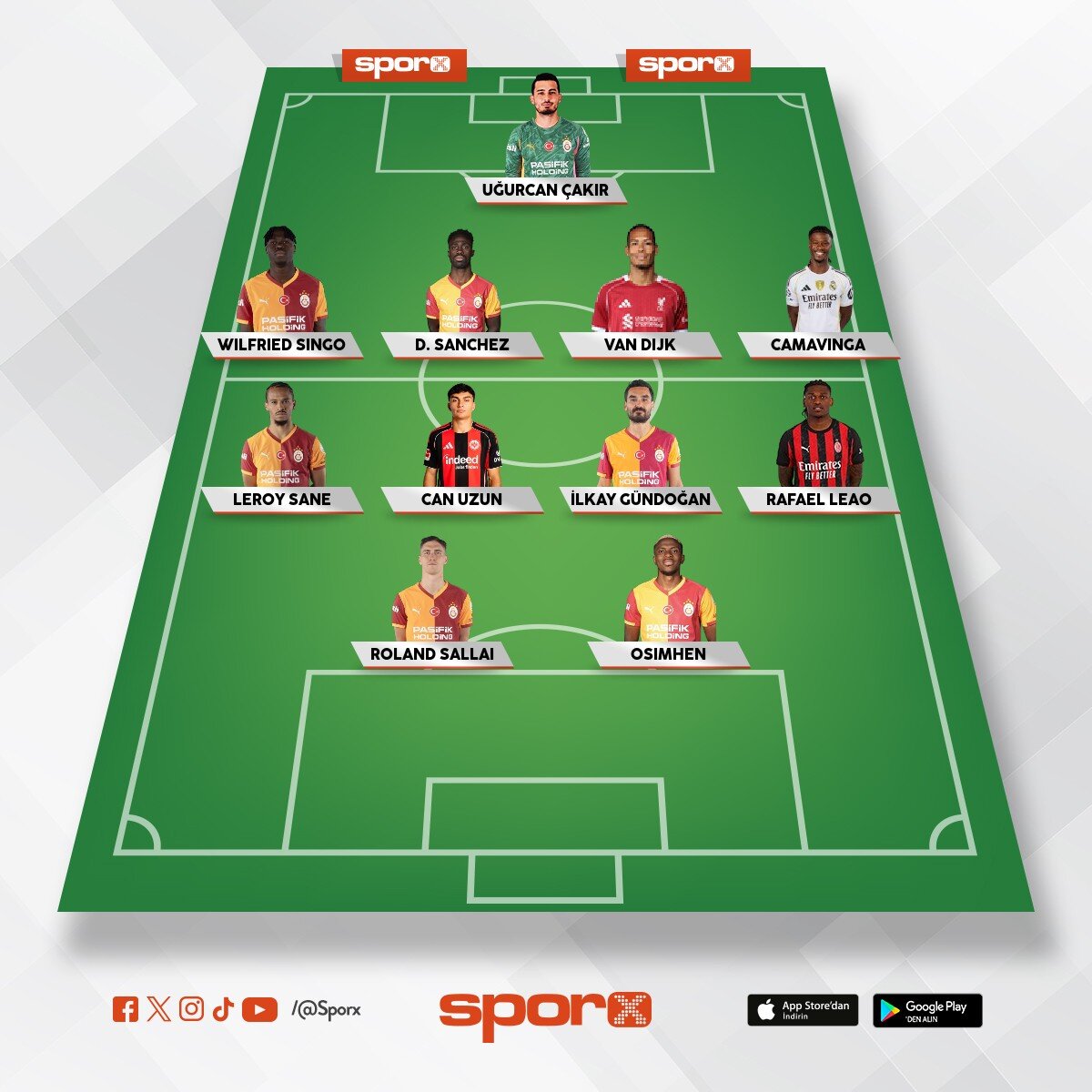Cimbom�un 2026-2027 kadrosu