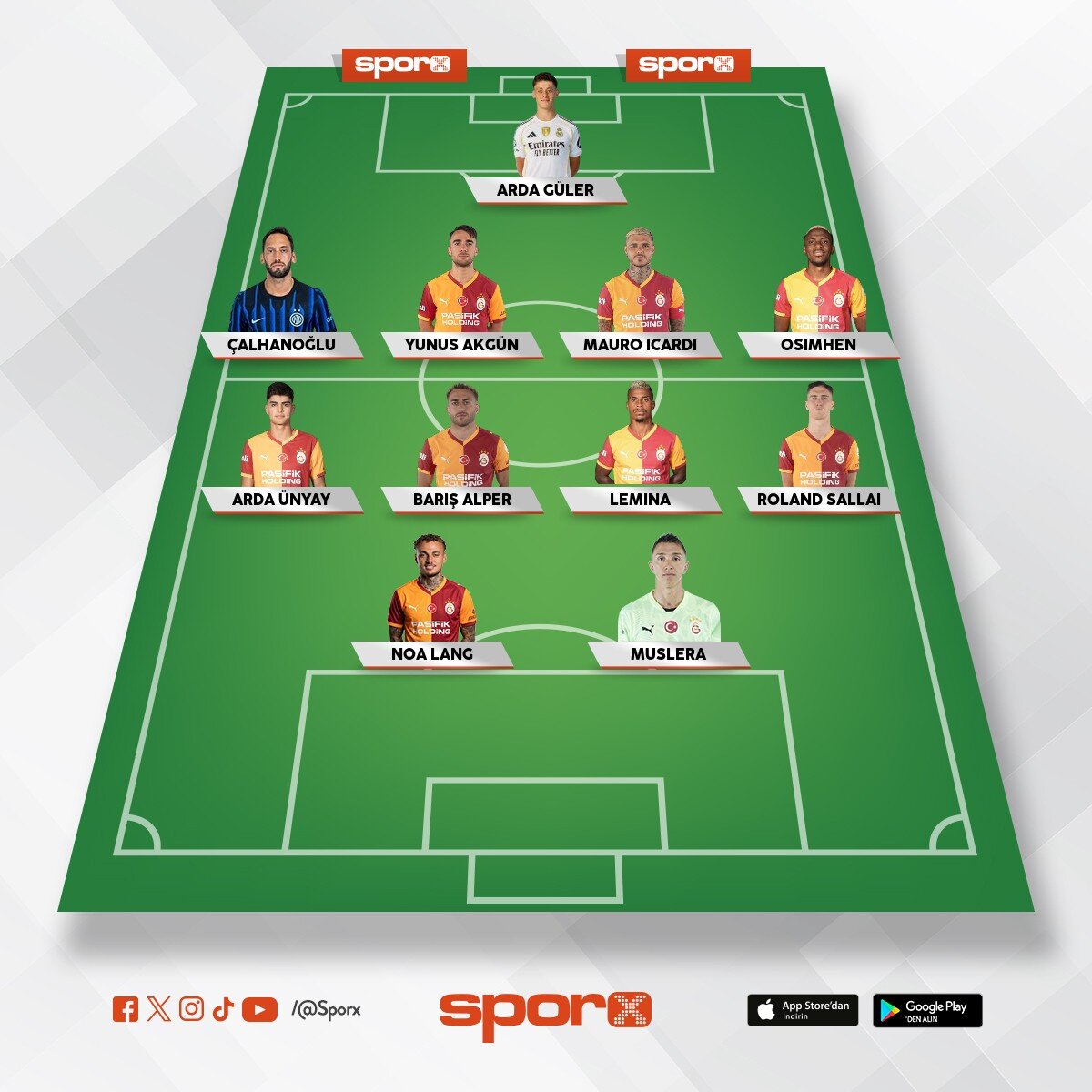 Galatasaray ultra kadro