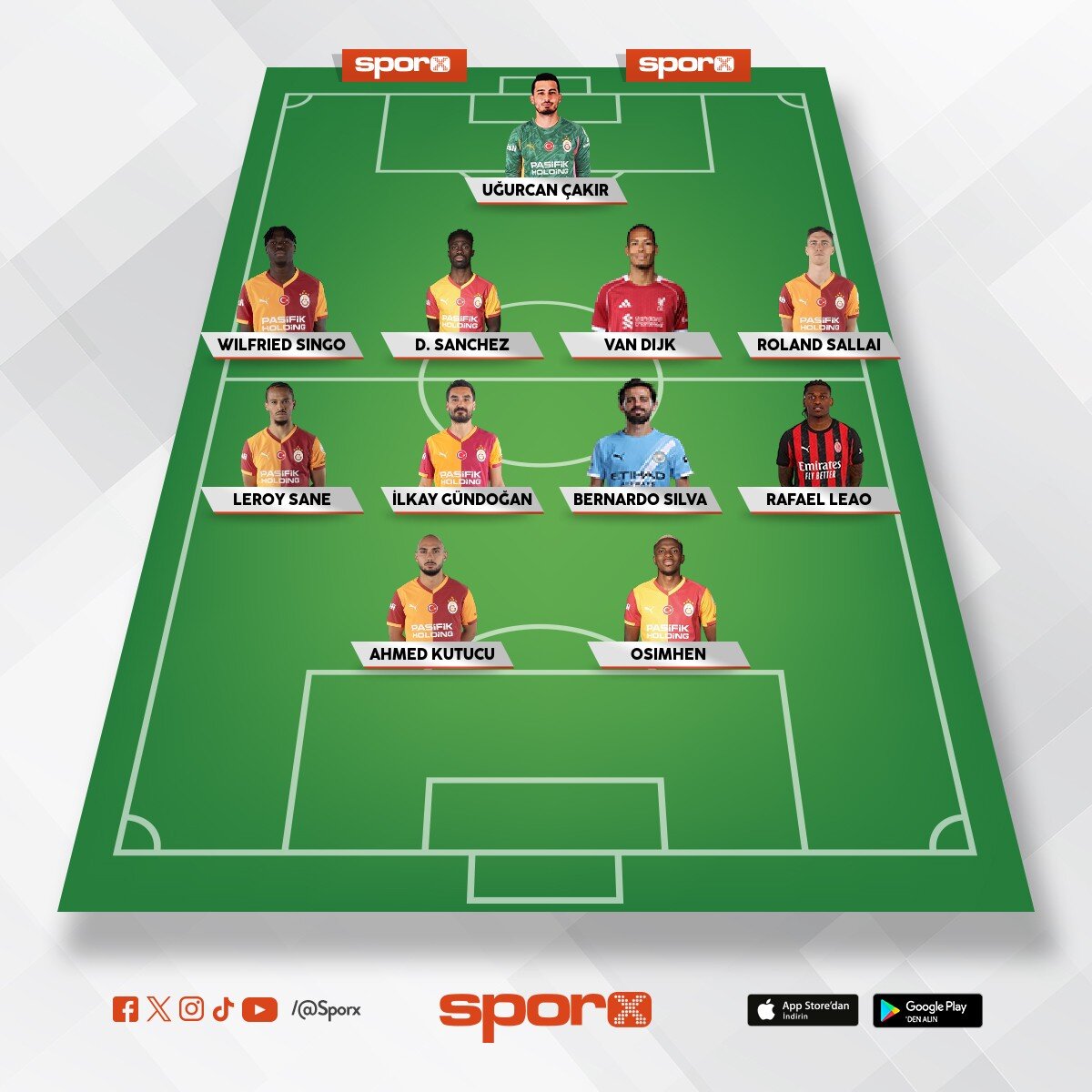 Galatasaray 2026-2027 kadrosu