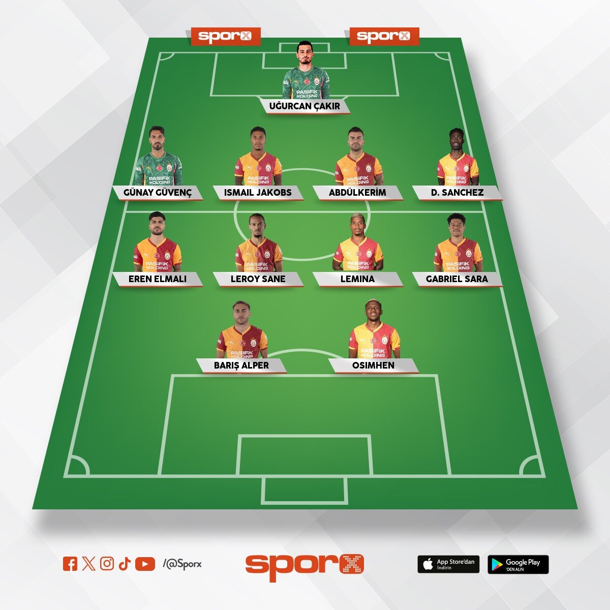 fener a�lama