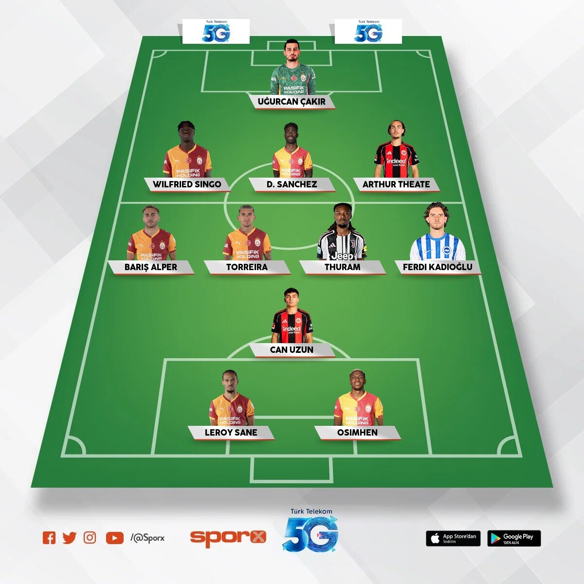 GS ilk 11