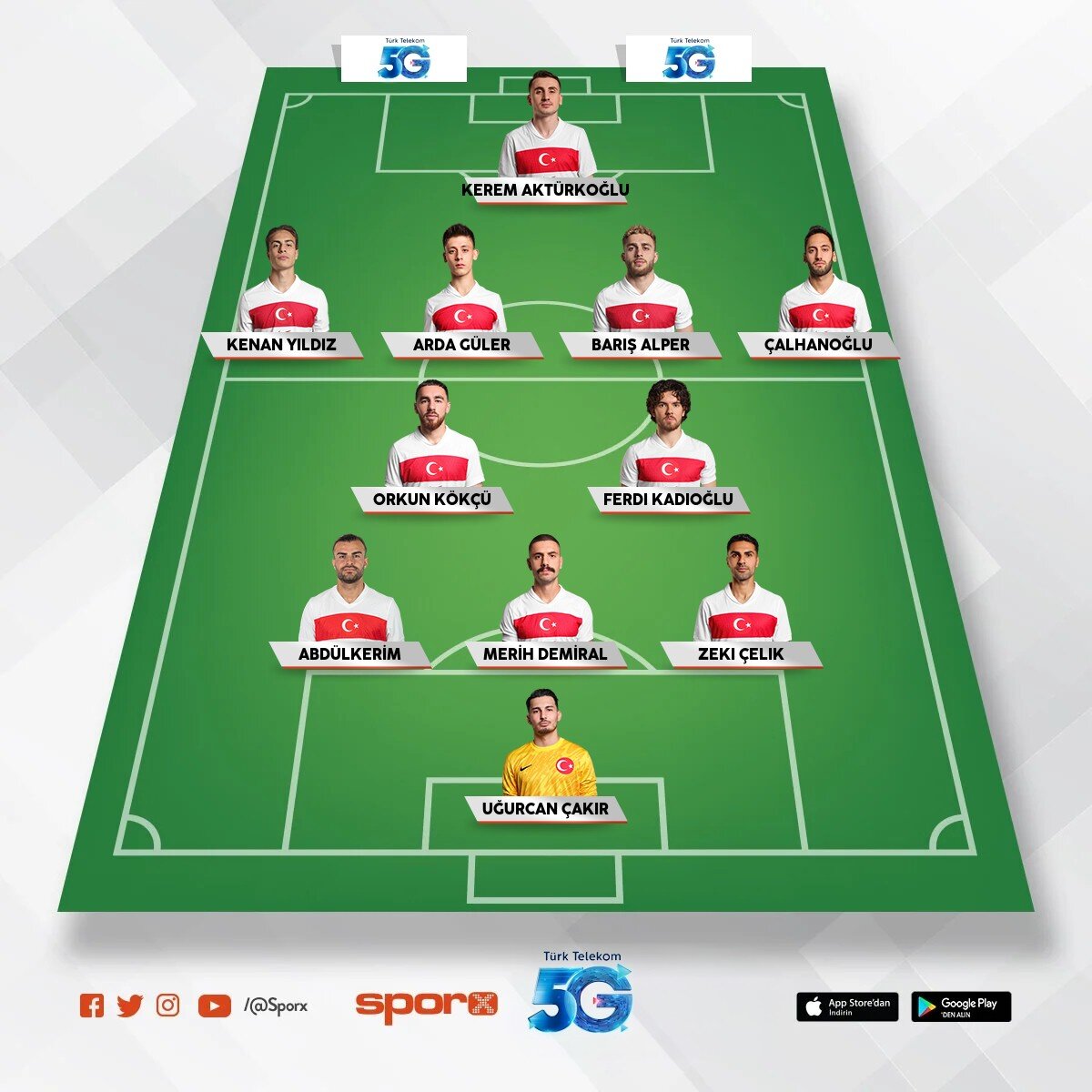 Reyiz Team