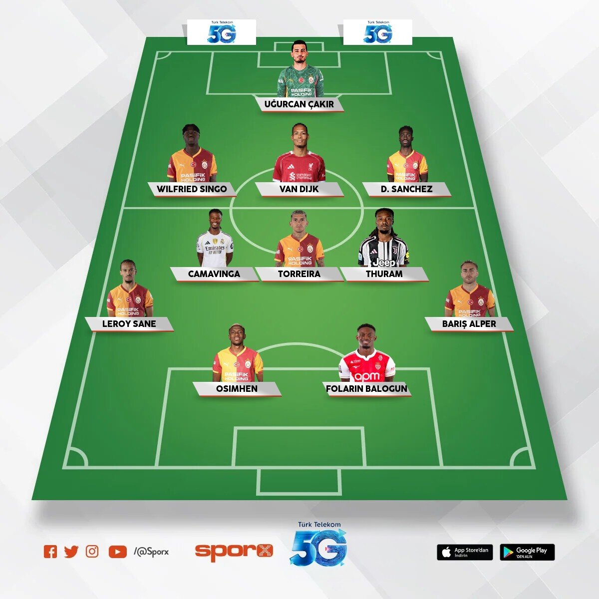 Net yar� f�nal ucl