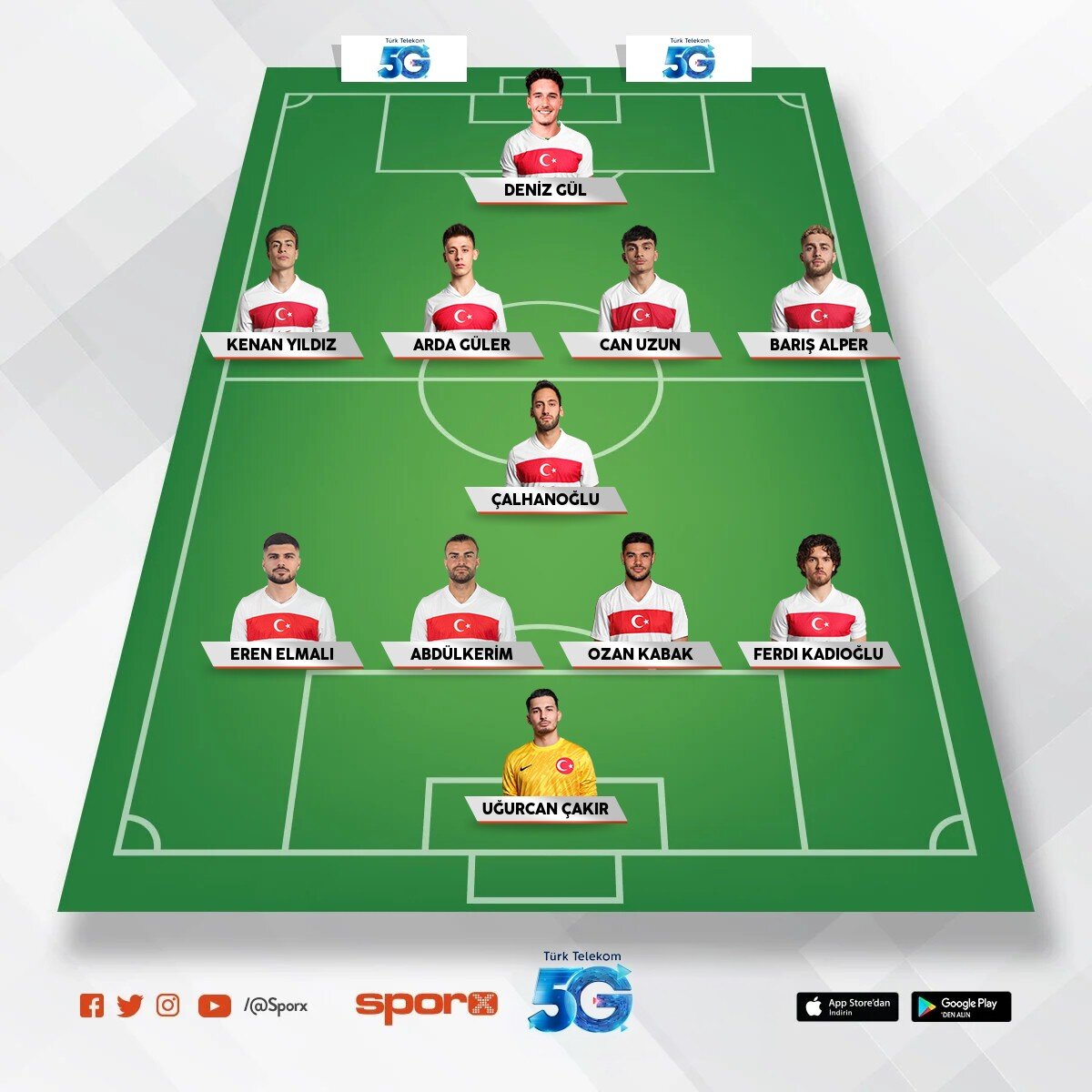 ��kar bu kadroyu en az 3+ gol fark atar..
