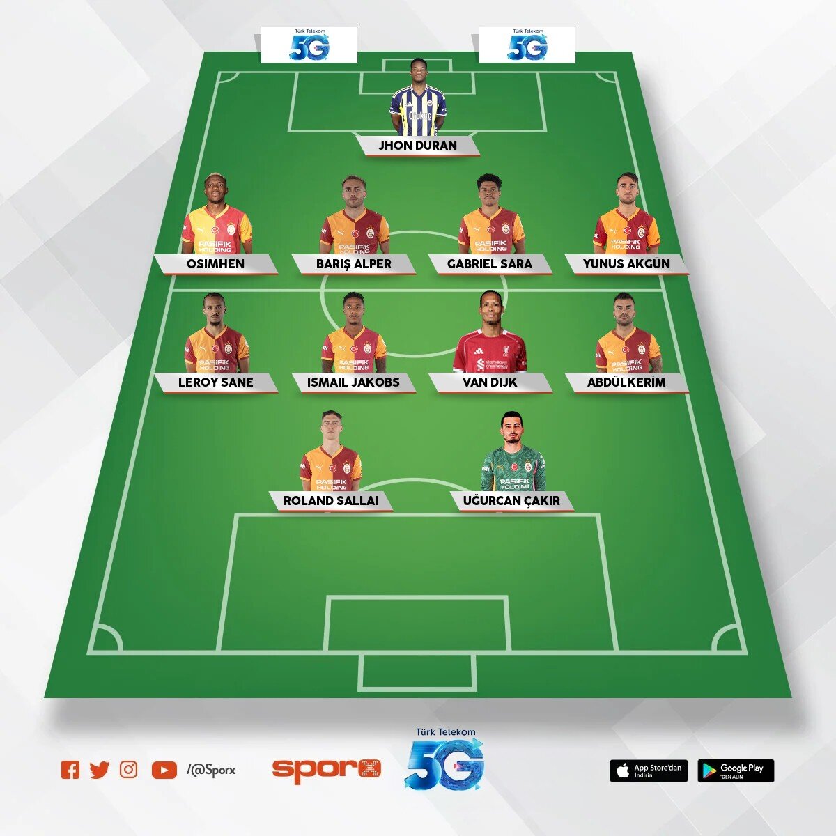 cimbom