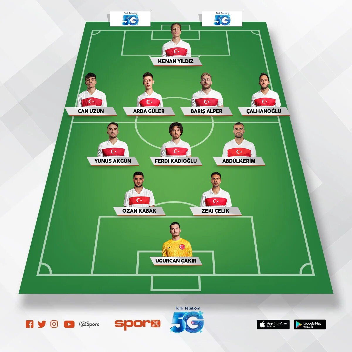 T�rkiye 2026 Word Cup