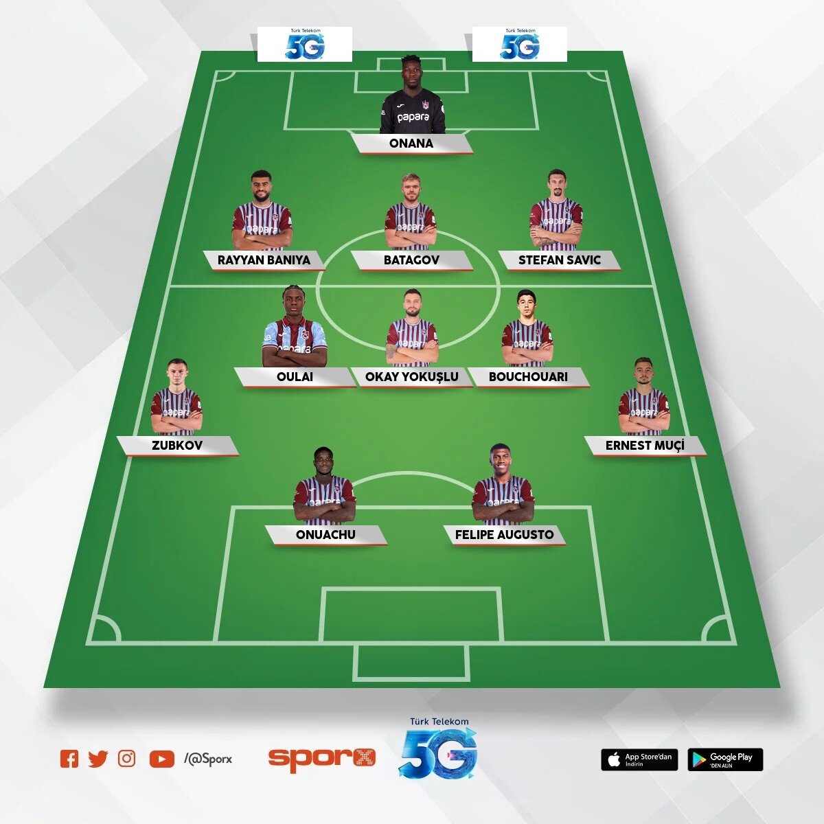 Trbzon