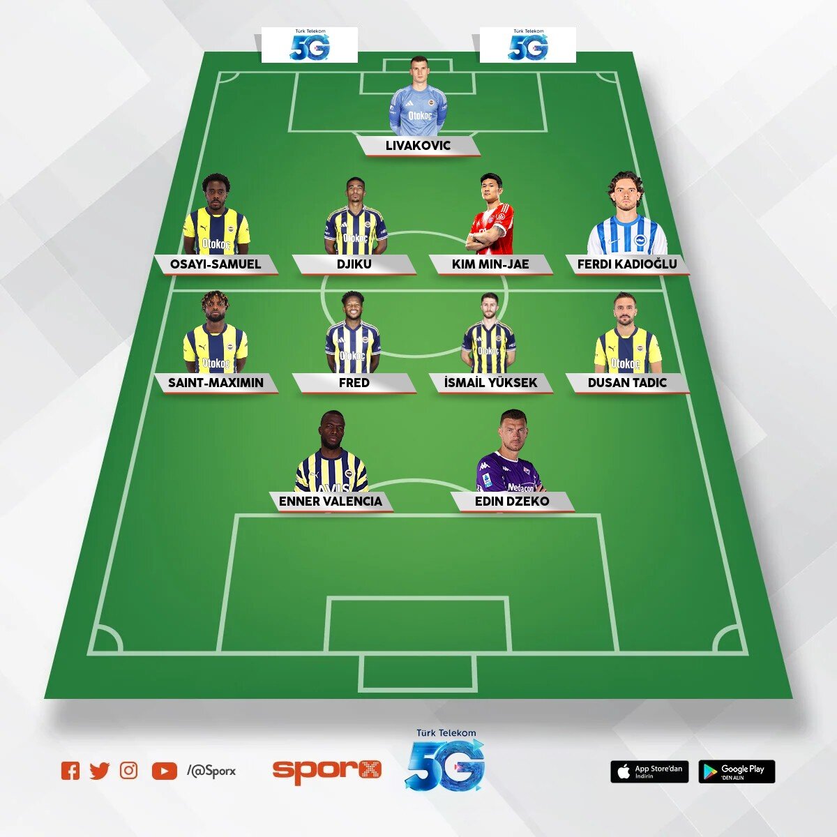 �smail Kartal