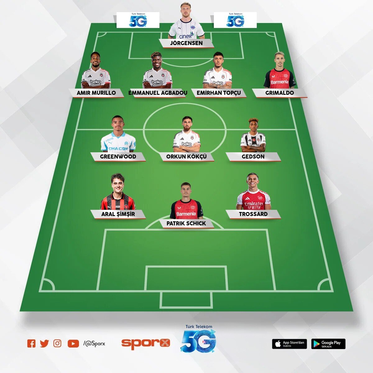 Bjk 26/27 kadro 