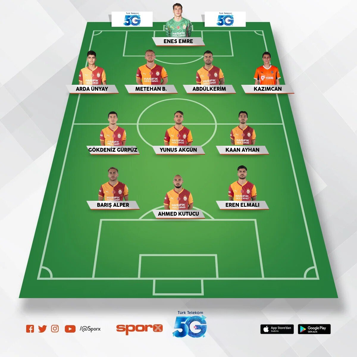 Galatasaray'�n T�rkiye'de oyuncular�