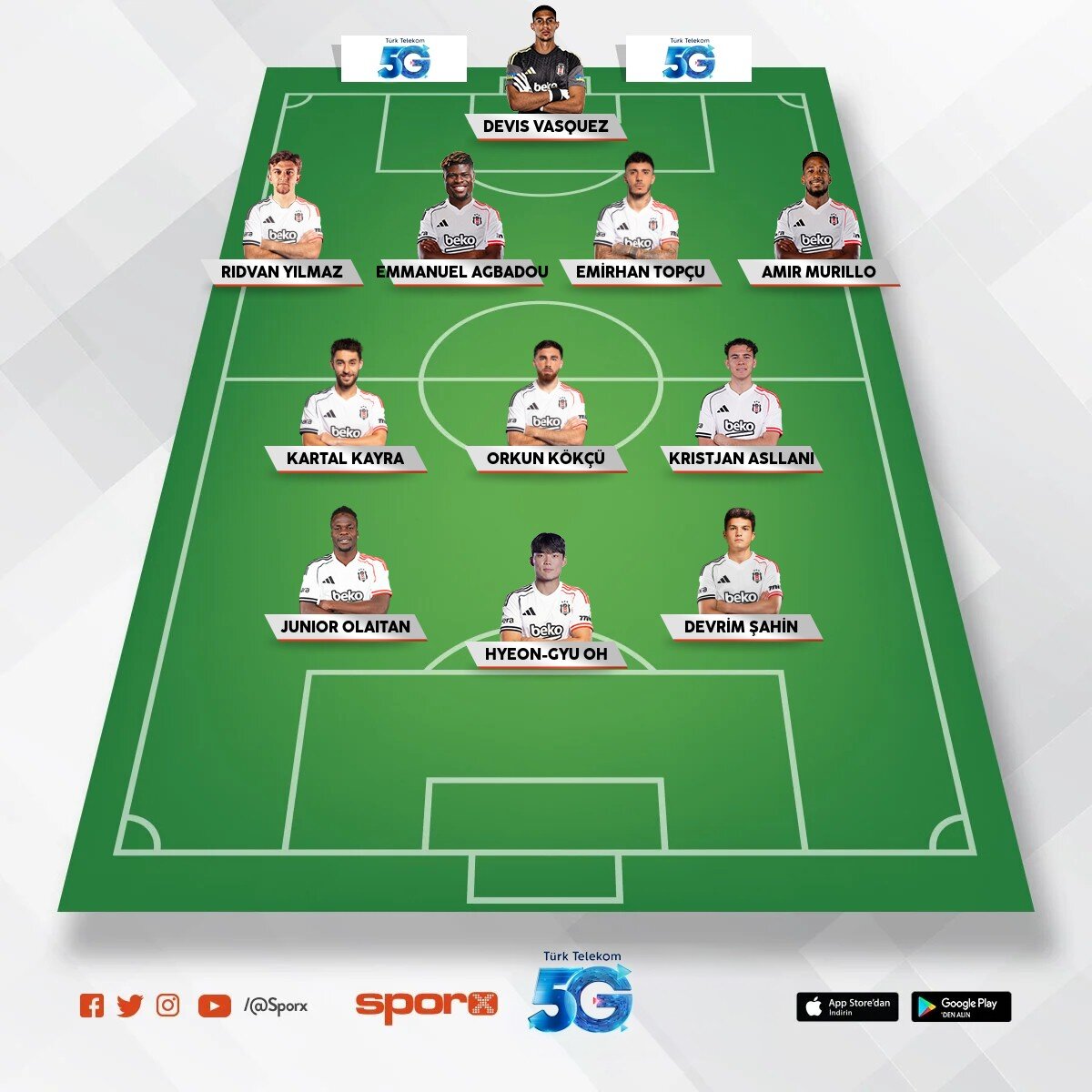 Bjk
