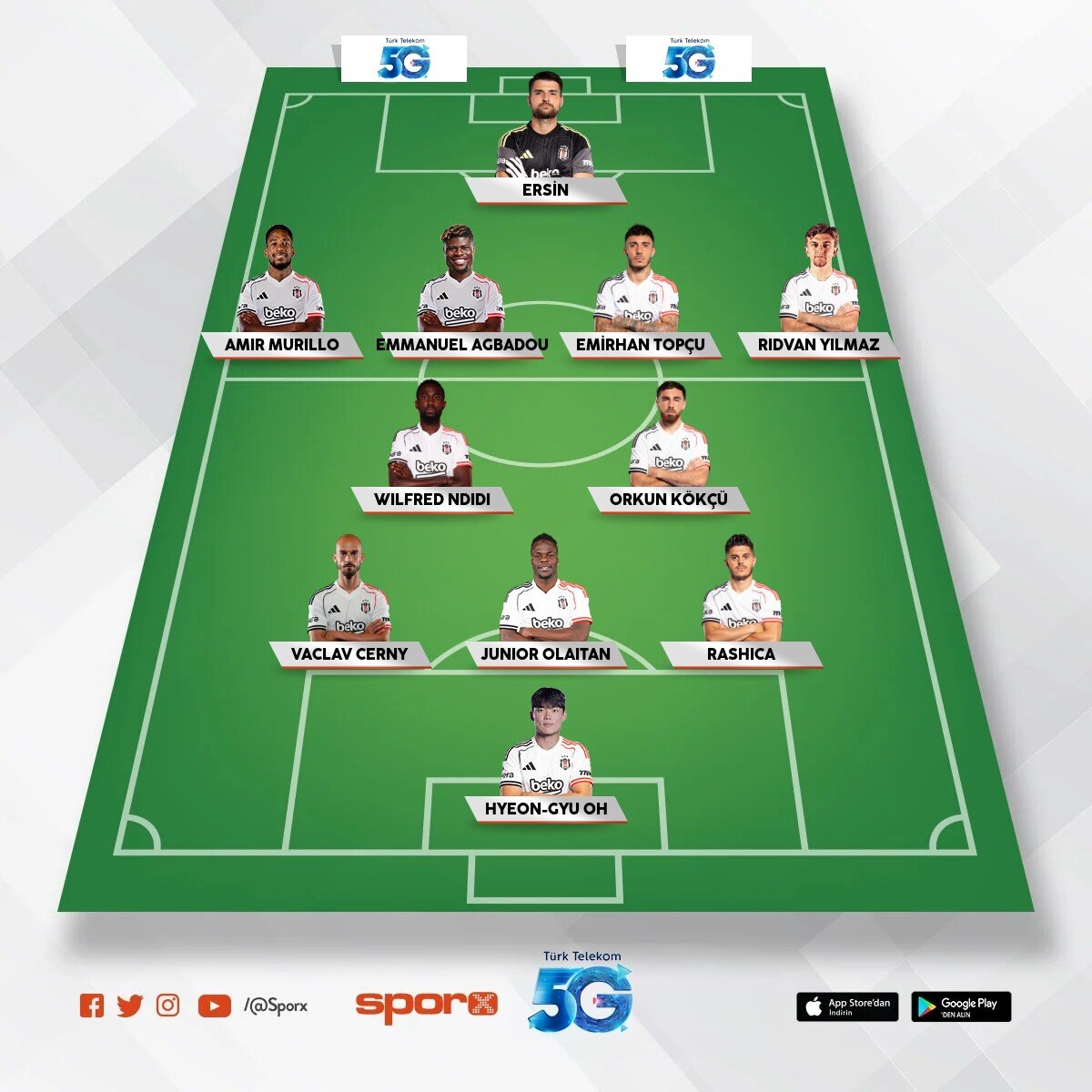 Besiktas ideal olmayan 11
