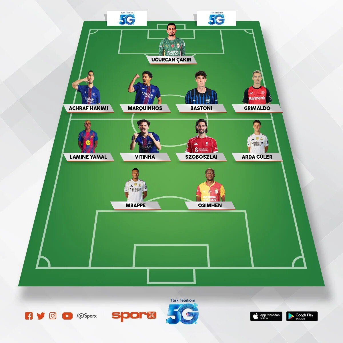 Uefa �ampiyonlar ligi ilk 11