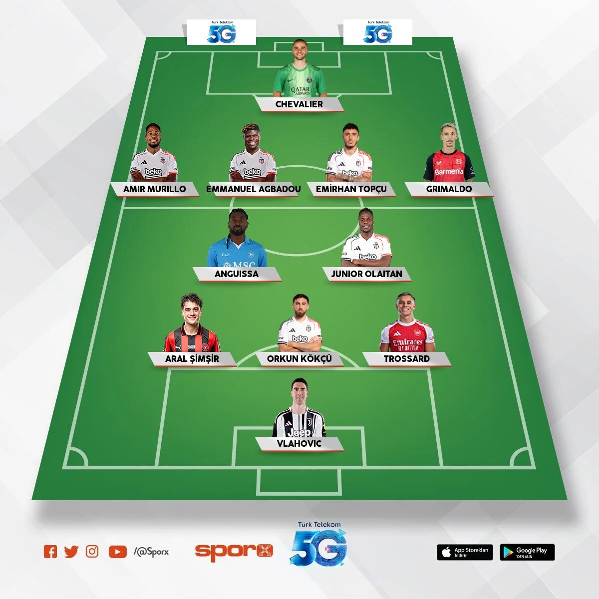 Uefa kupas� al�r bu kadro 
