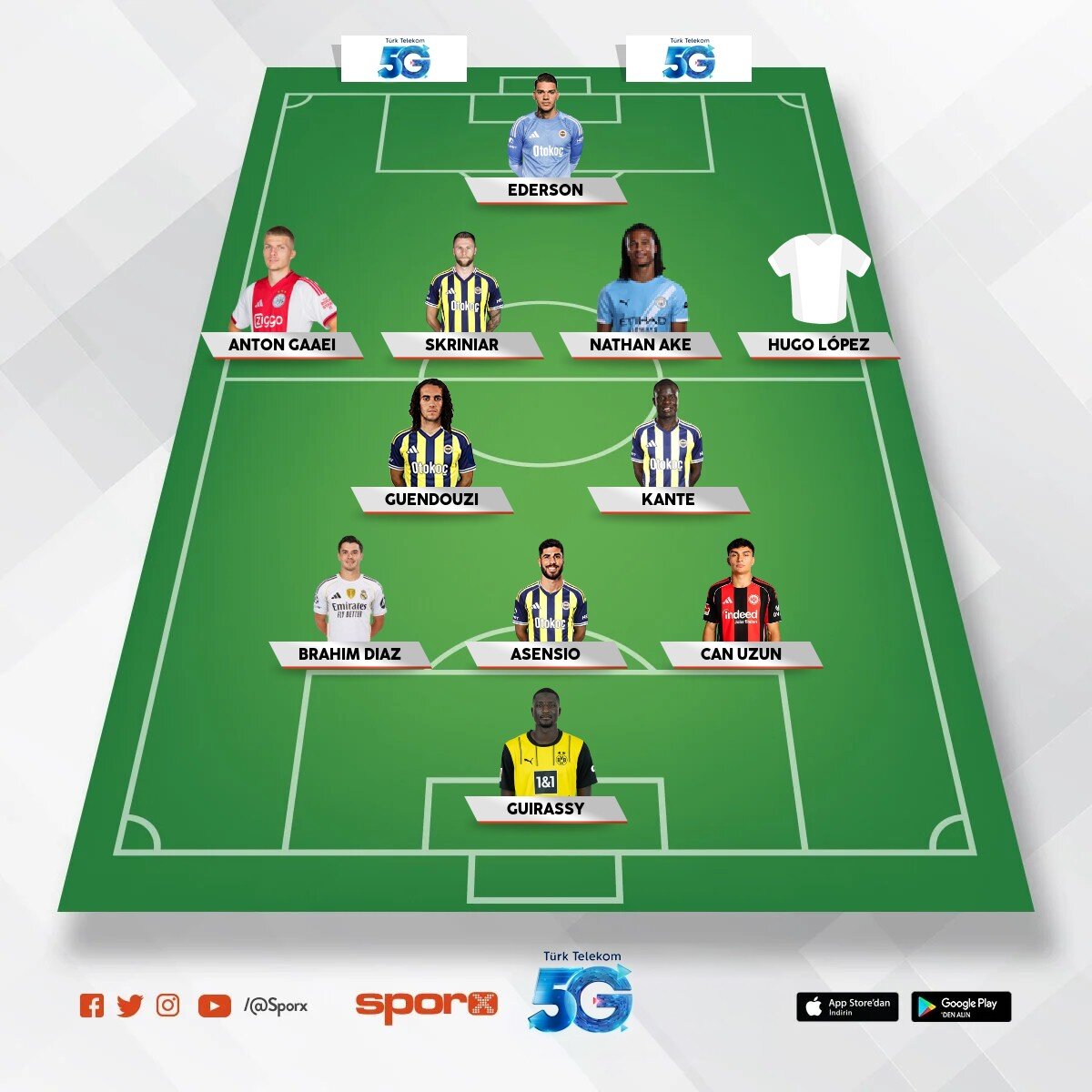 @Kadrokolik Fenerbah�e LB Hugo Bueno Lopez