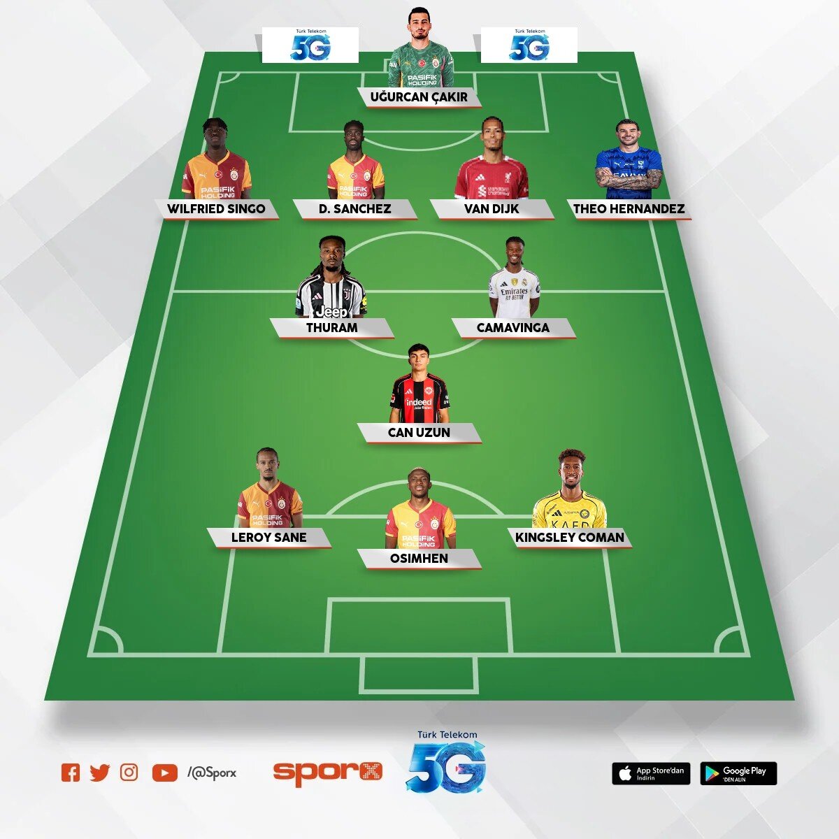 Galatasaray bunu yapmassa ba��n� al�r �ampiyonlar liginin