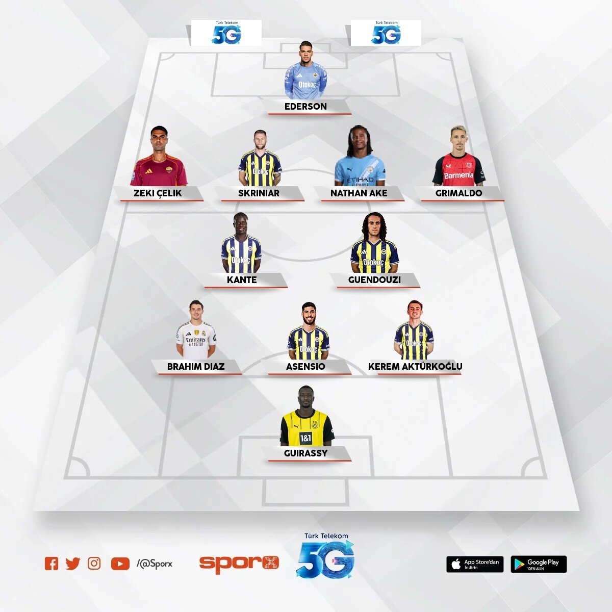 vedat nene musaba brown samedo ismail levent mert adil umit tarik irfan oguz mhy yedetoplam 14 yanc�