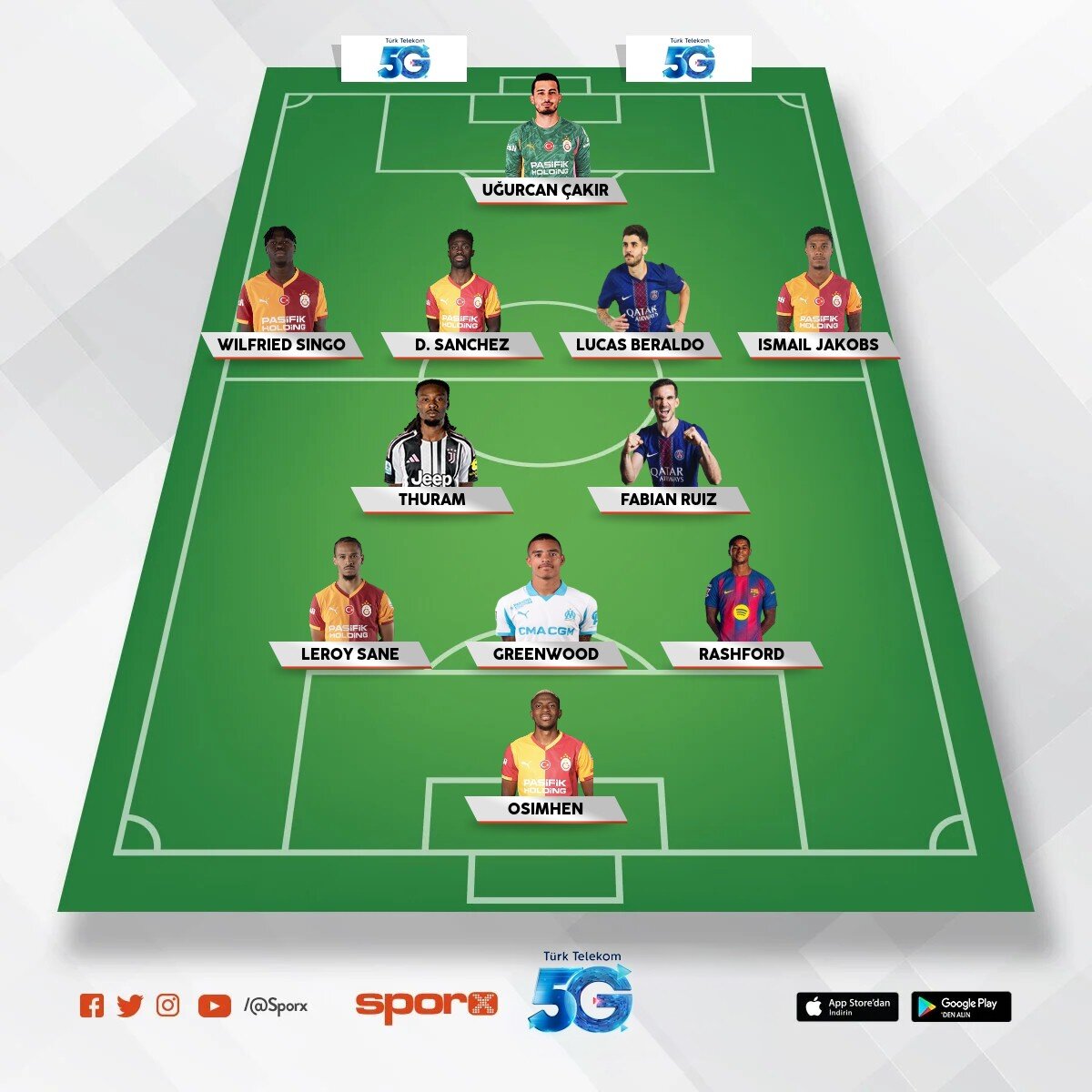 +4 artur atta , batrakov, duran , jelert (singo yedegi yok ) 