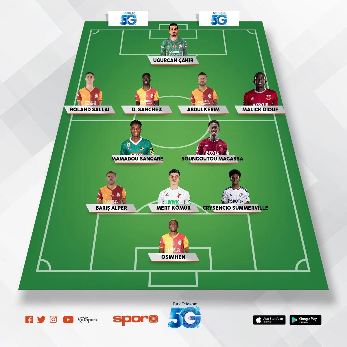 Bora FC sampiyonlar ligi 