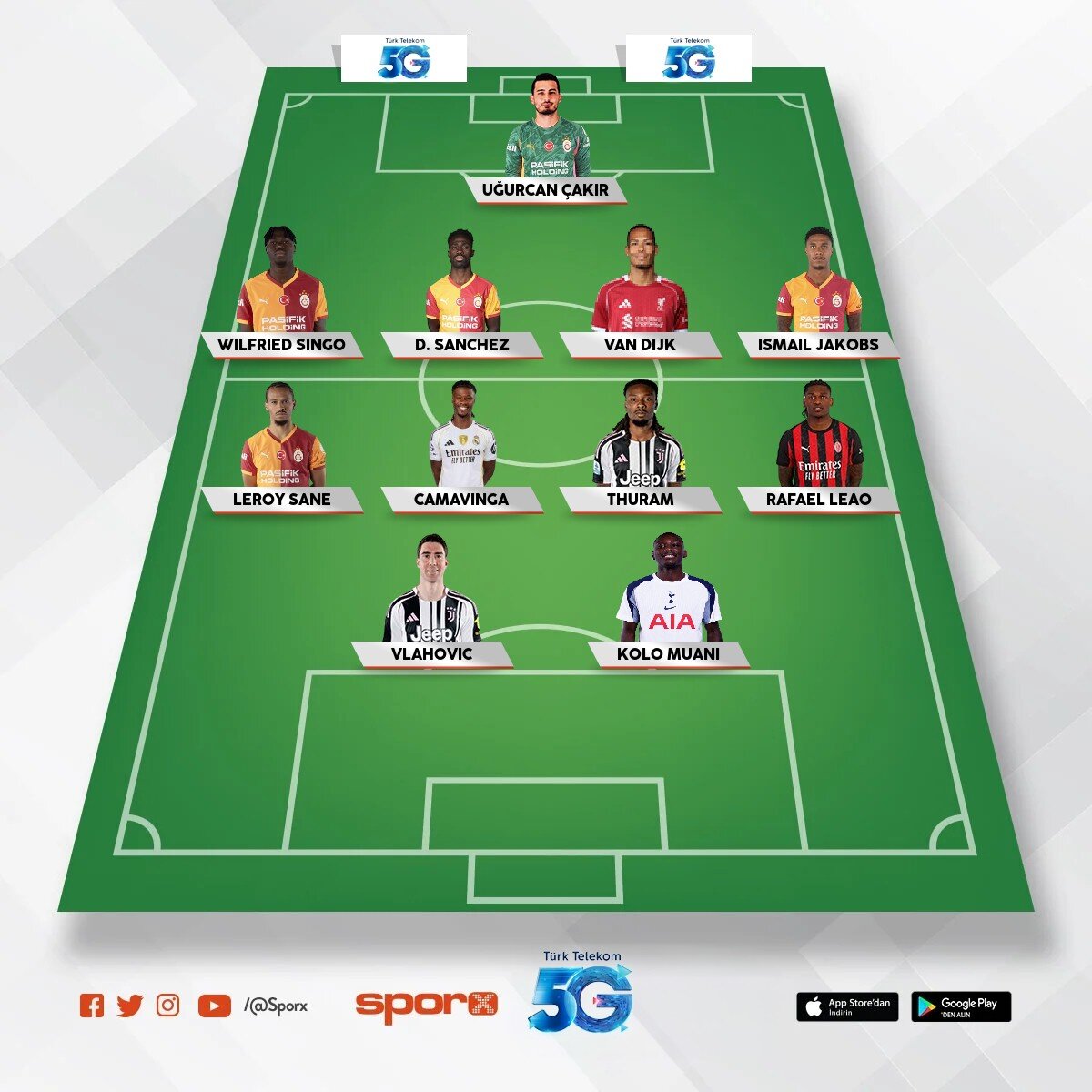 UCL �eyrek Final