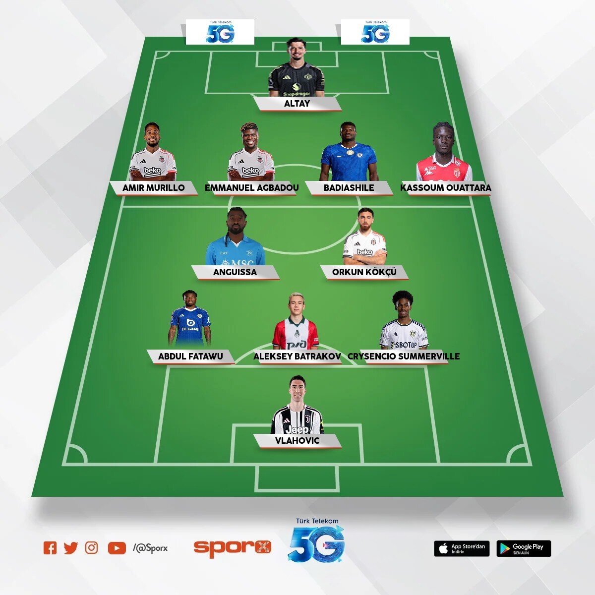 Outtara,batrakov,fatawu,olaitan  u 23 + 4 yaz oh, cerny, semih,Aral gedson yedek
