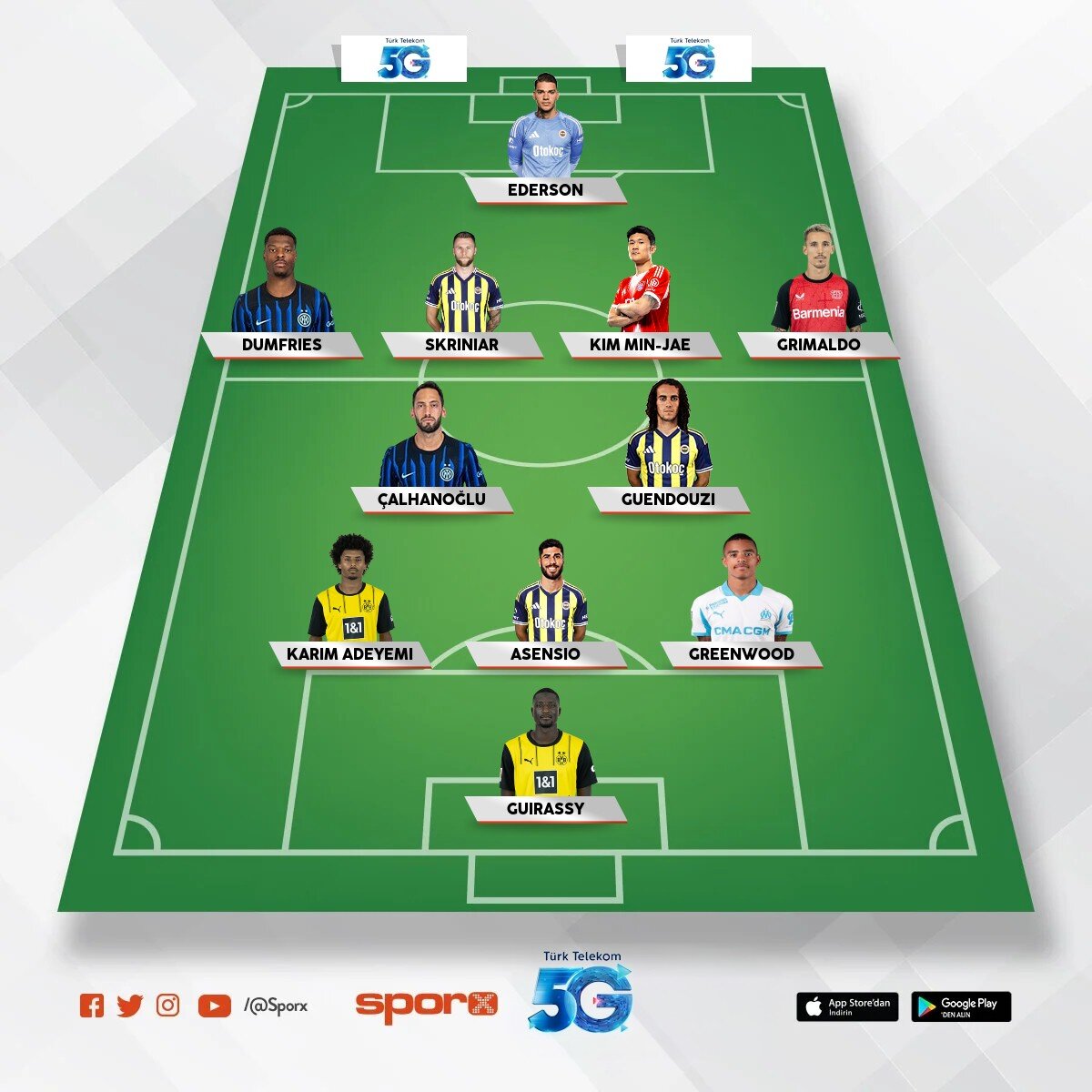 �smail Kartal 