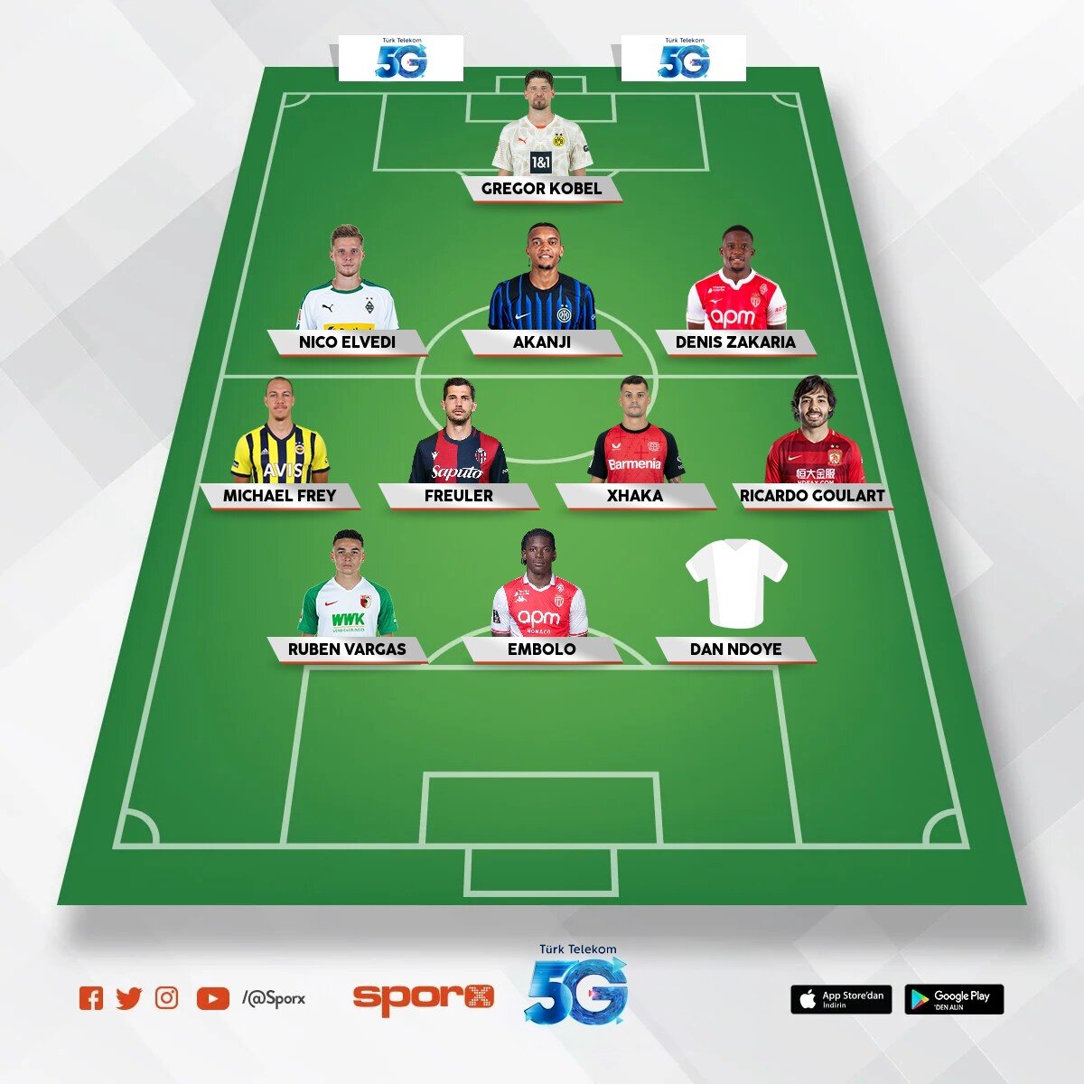 �svi�re ilk 11