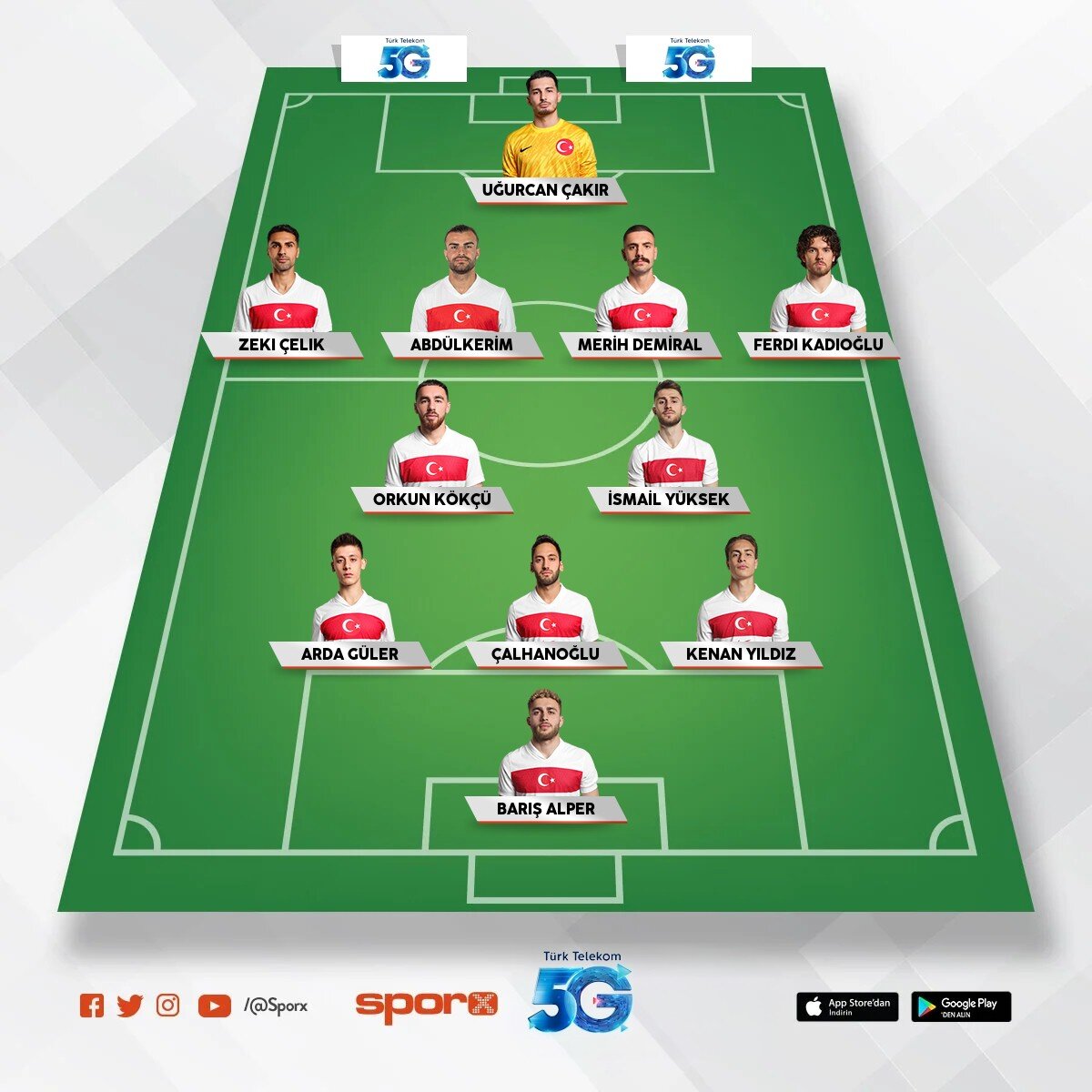 T�RK�YE WORLD CUP �lk Ma�