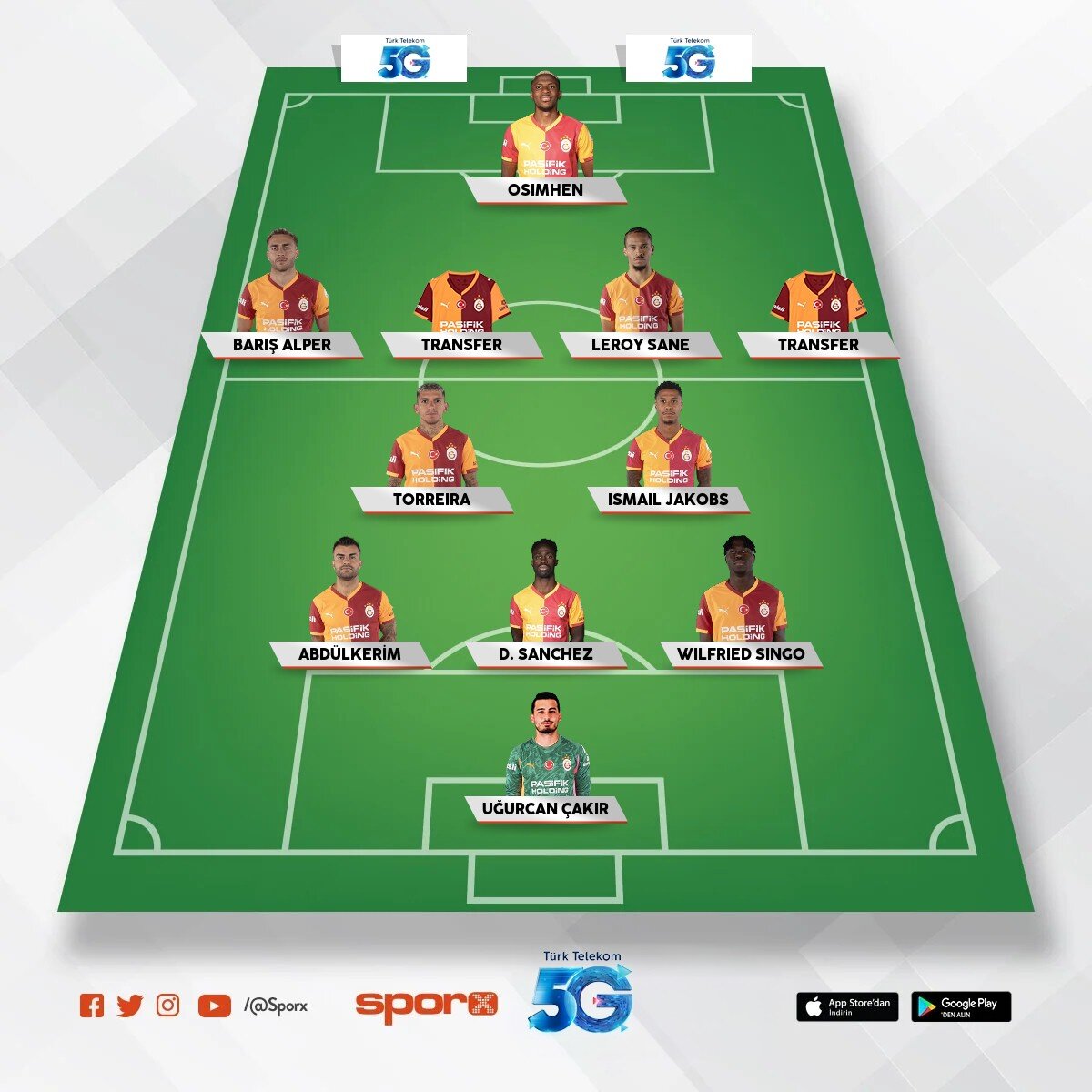 Galatasaray/ G�khan