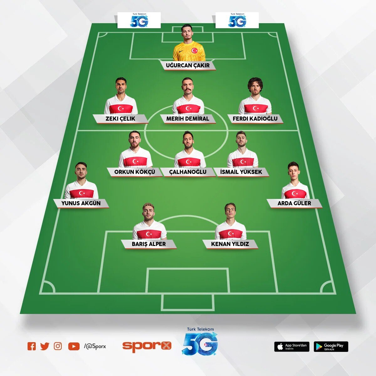 3-2-3-2